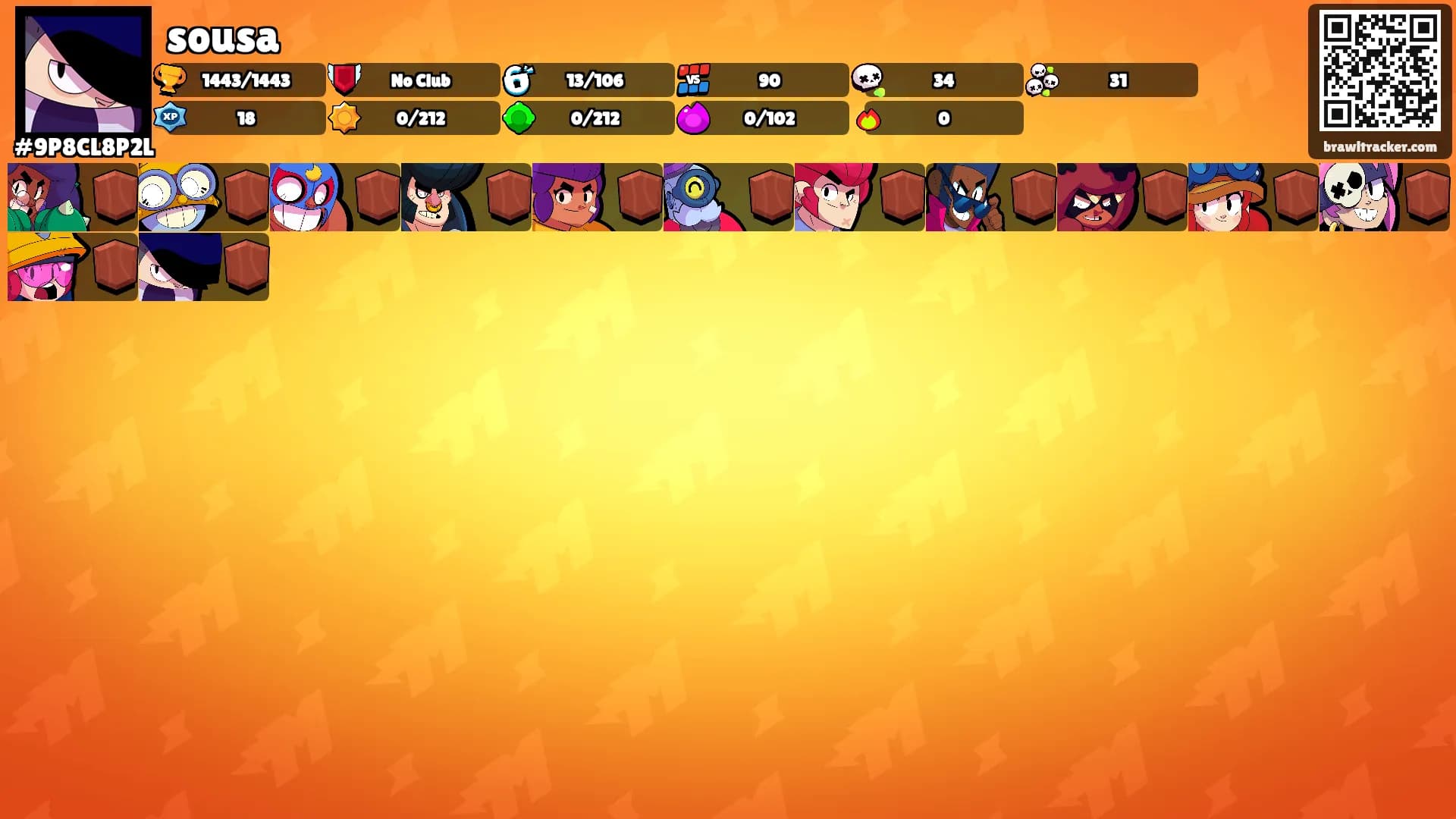 sousa's Ranks