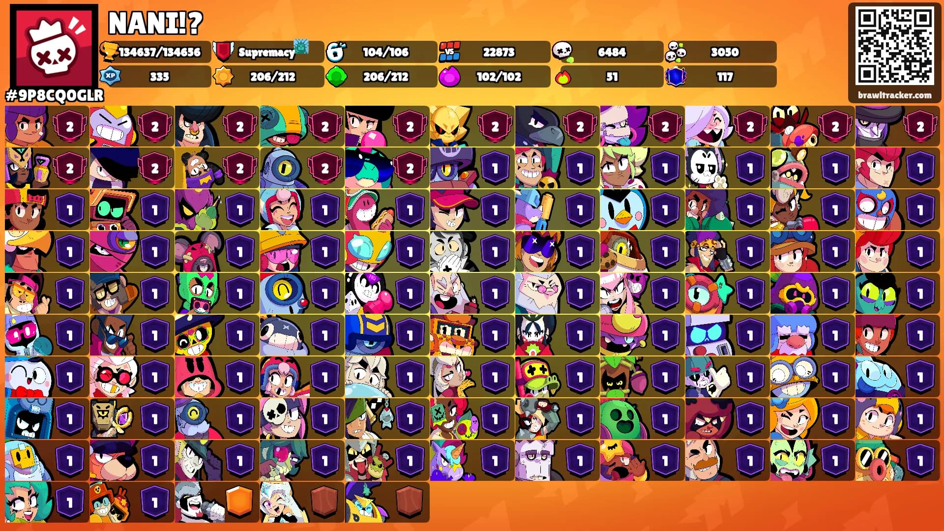 NANI!?'s Ranks
