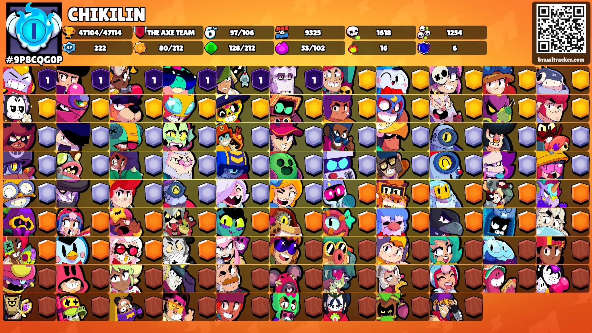 CHIKILIN's Ranks