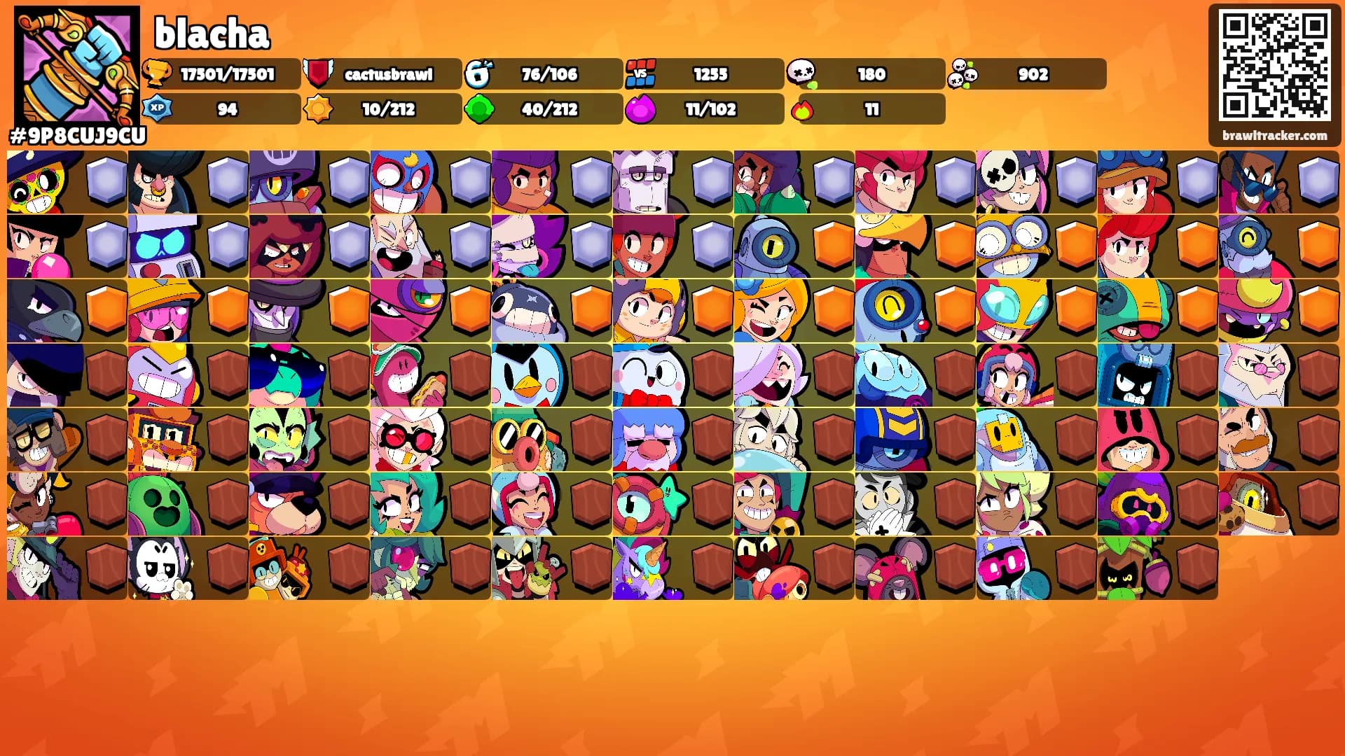 blacha's Ranks