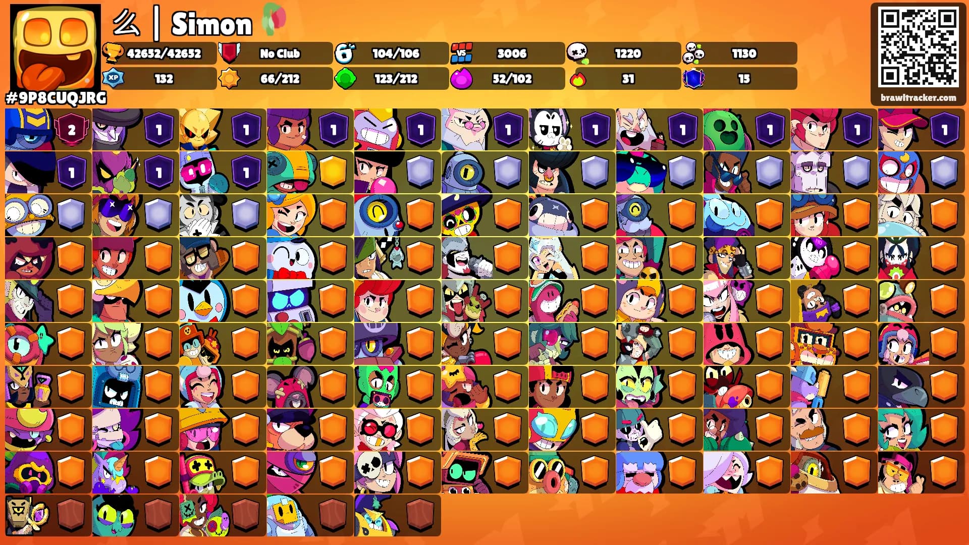么 | Simon 🥀's Ranks
