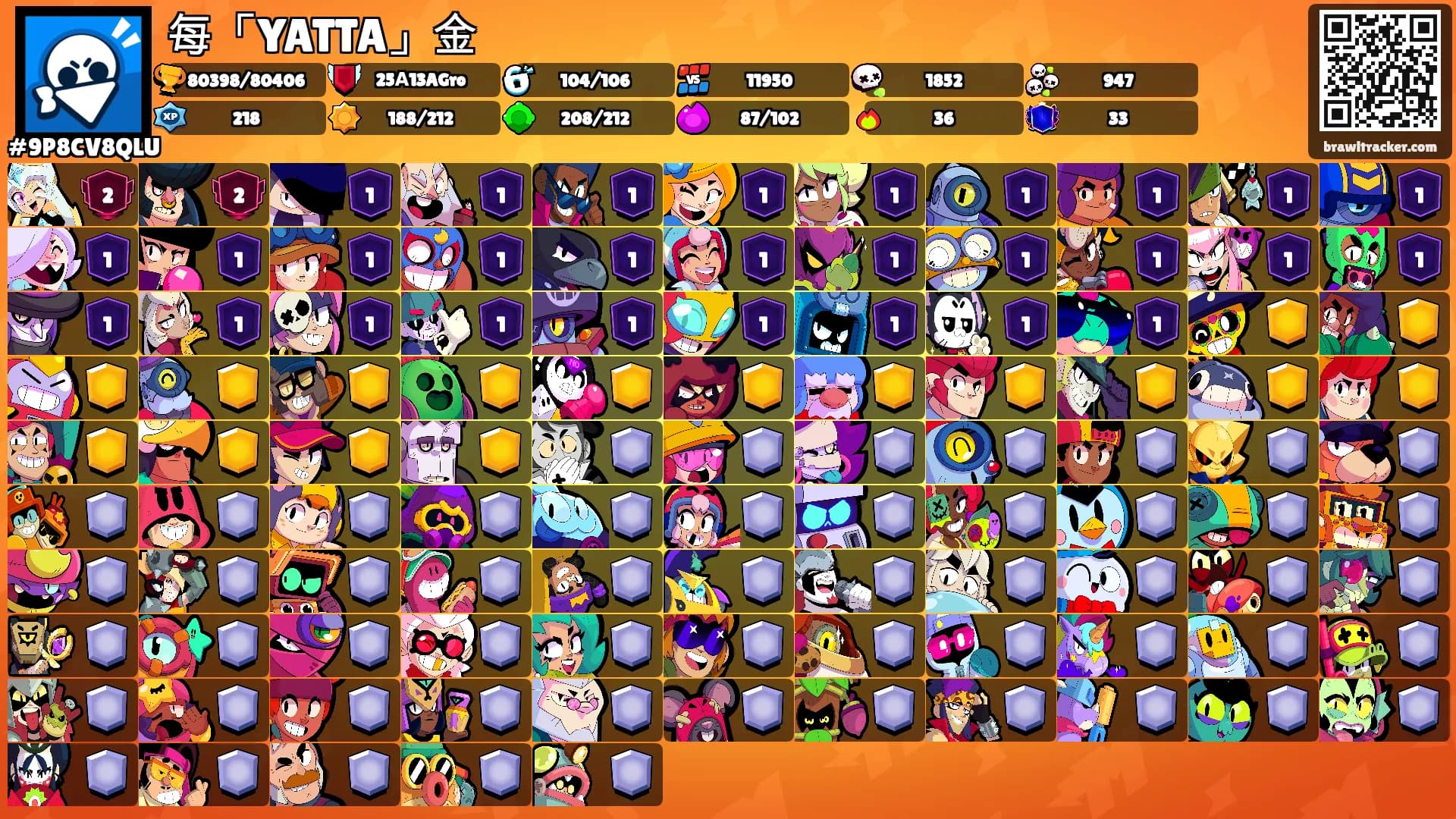 每「YATTA」金's Ranks
