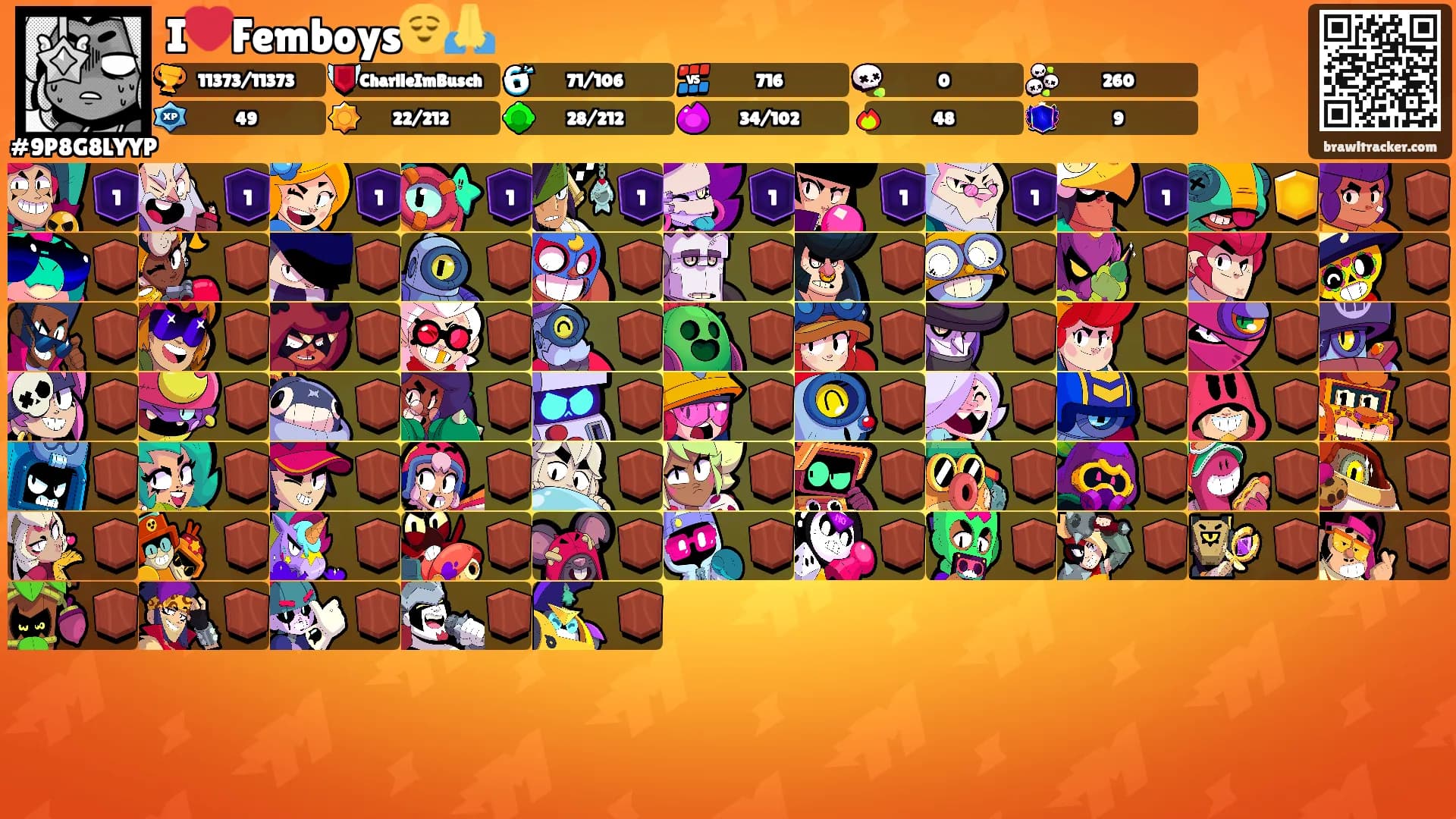 I❤️Femboys😌🙏's Ranks
