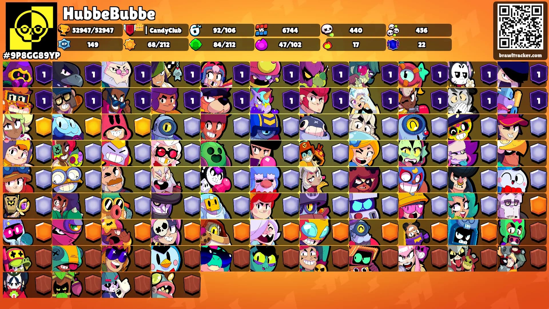 HubbeBubbe's Ranks