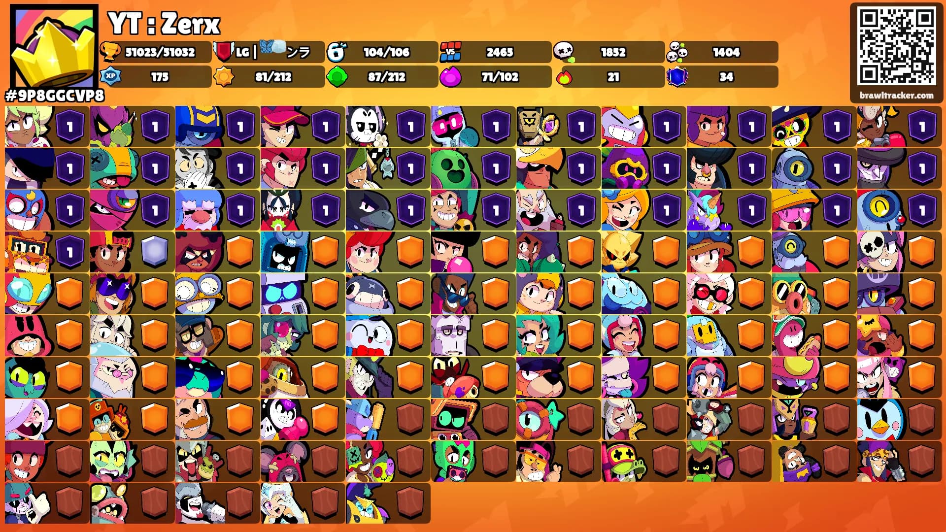 YT : Zerx's Ranks