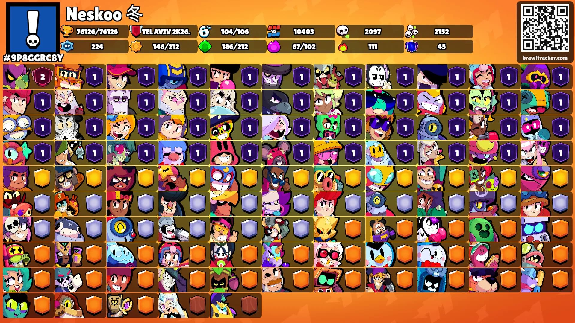 Neskoo 冬's Ranks