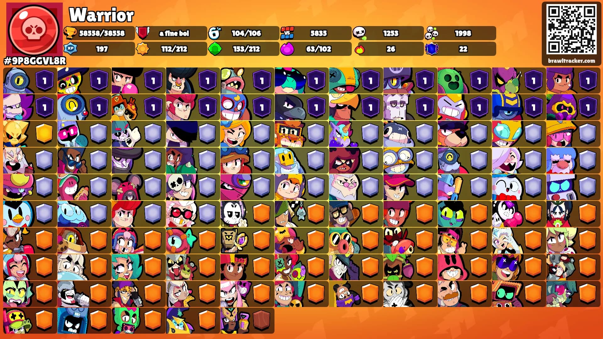 Warrior's Ranks