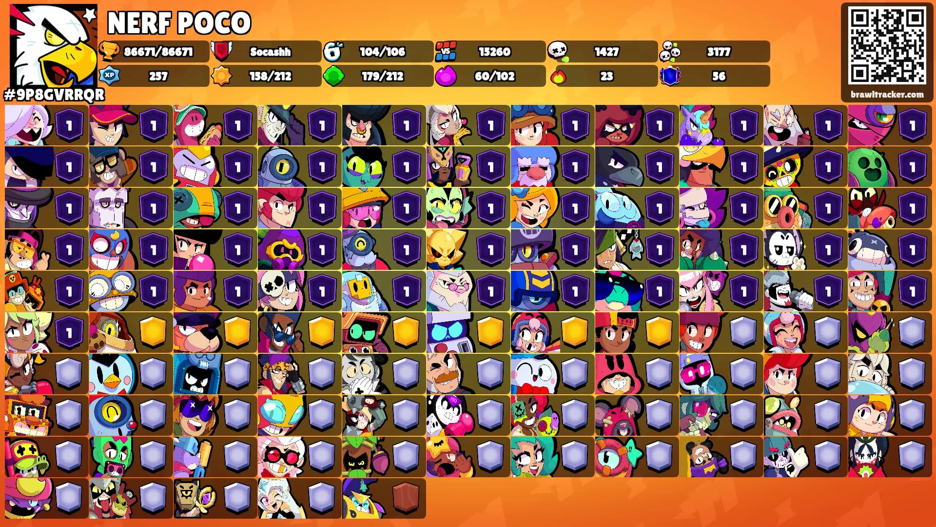 NERF POCO's Ranks