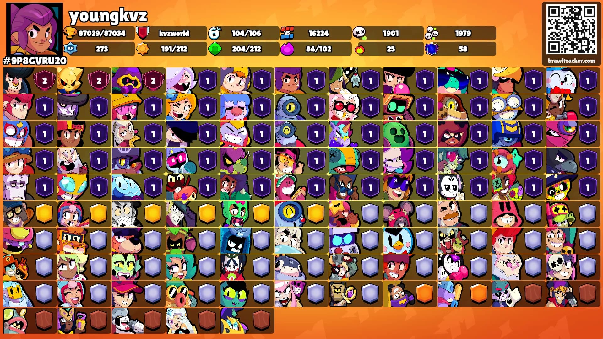 youngkvz's Ranks