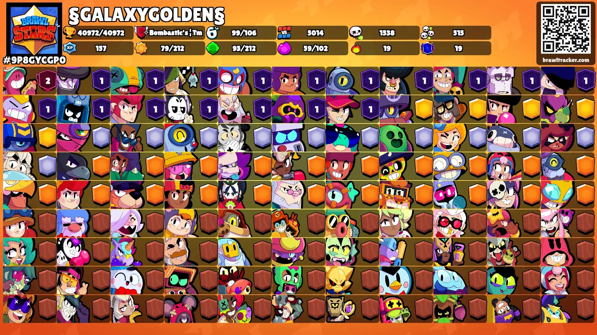 §GALAXYGOLDEN§'s Ranks