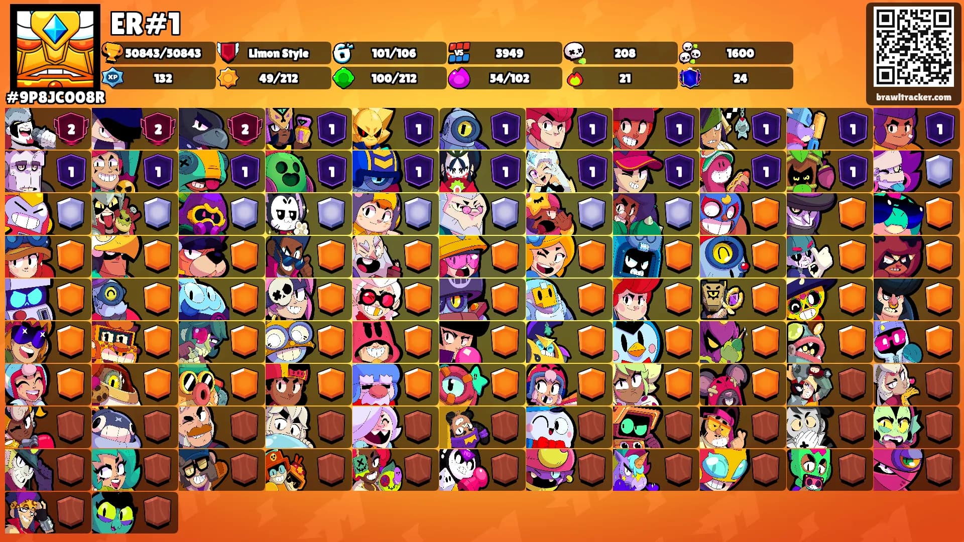 ER#1's Ranks