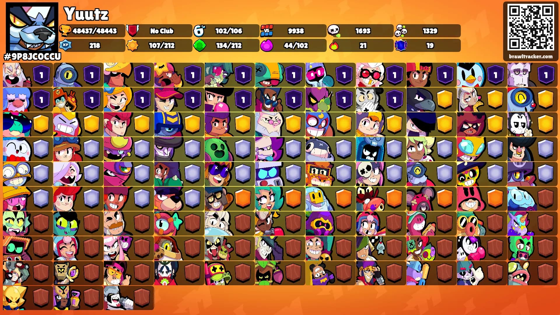 Yuutz⛩'s Ranks