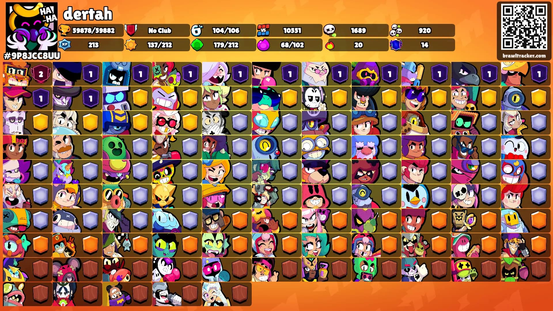 dertah's Ranks