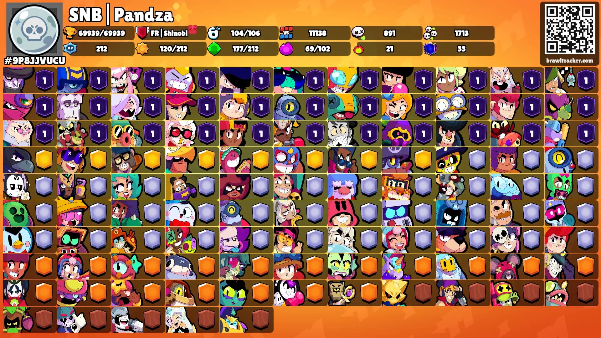 SNB|Pandza✨'s Ranks