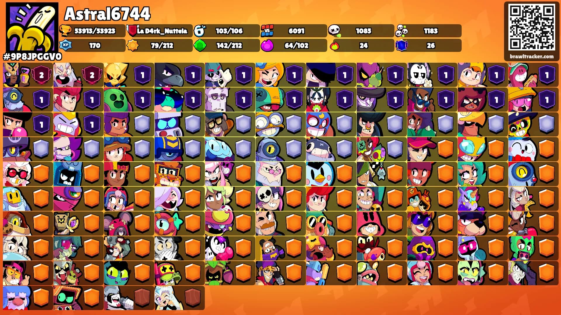 Astral6744's Ranks