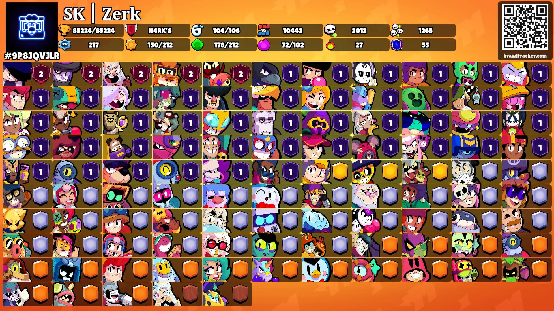 𝐒𝐊 | 𝐙𝐞𝐫𝐤's Ranks