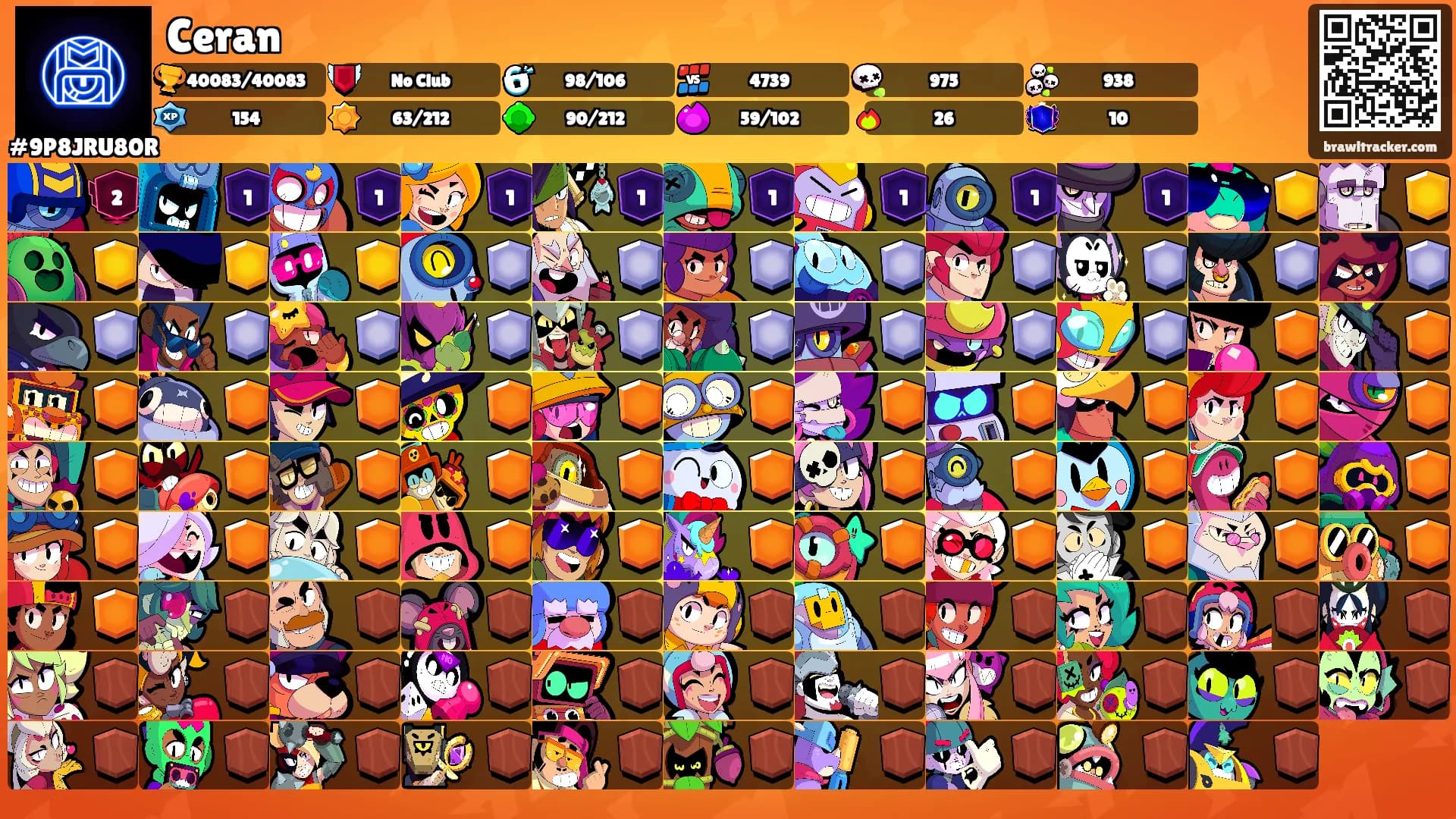 Ceran's Ranks