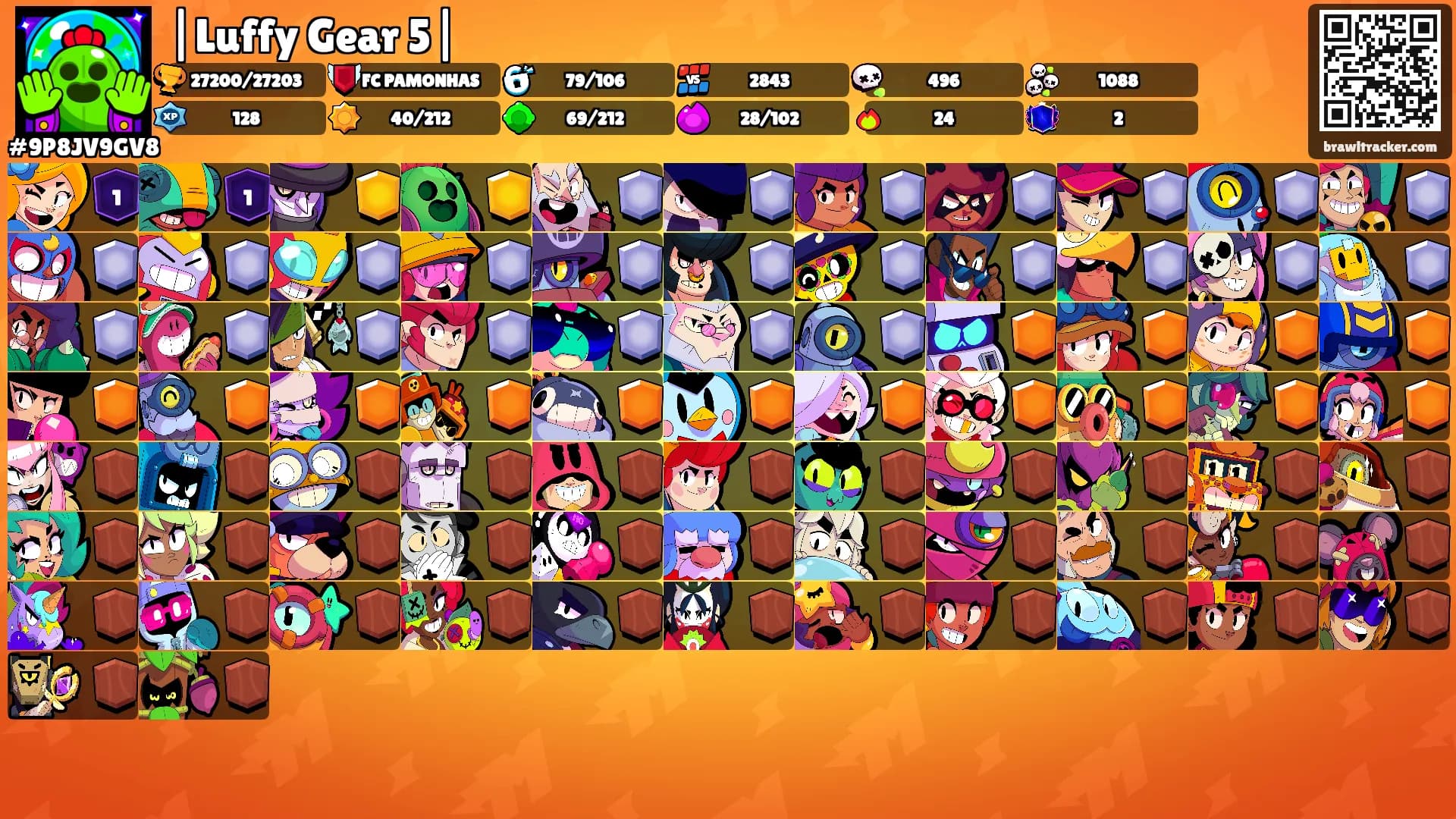 |Luffy Gear 5|'s Ranks