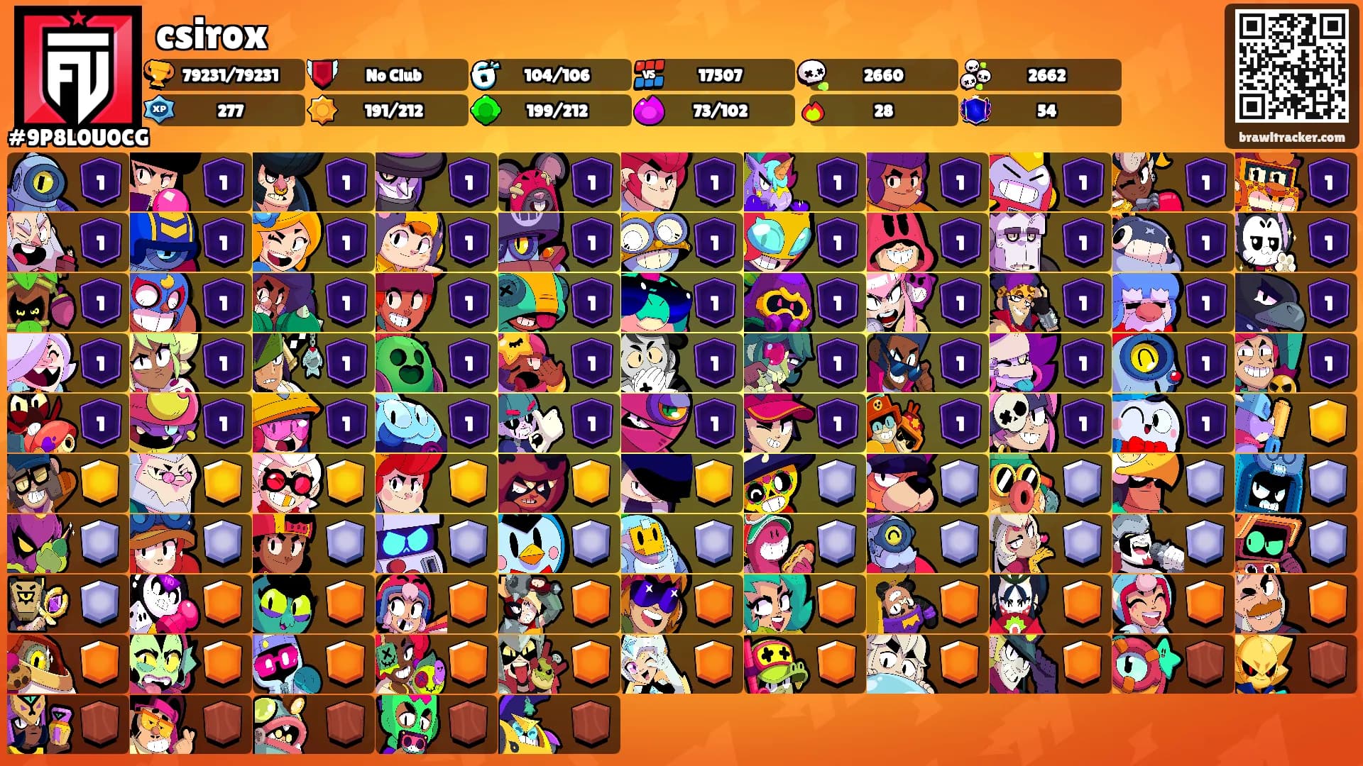 csirox's Ranks