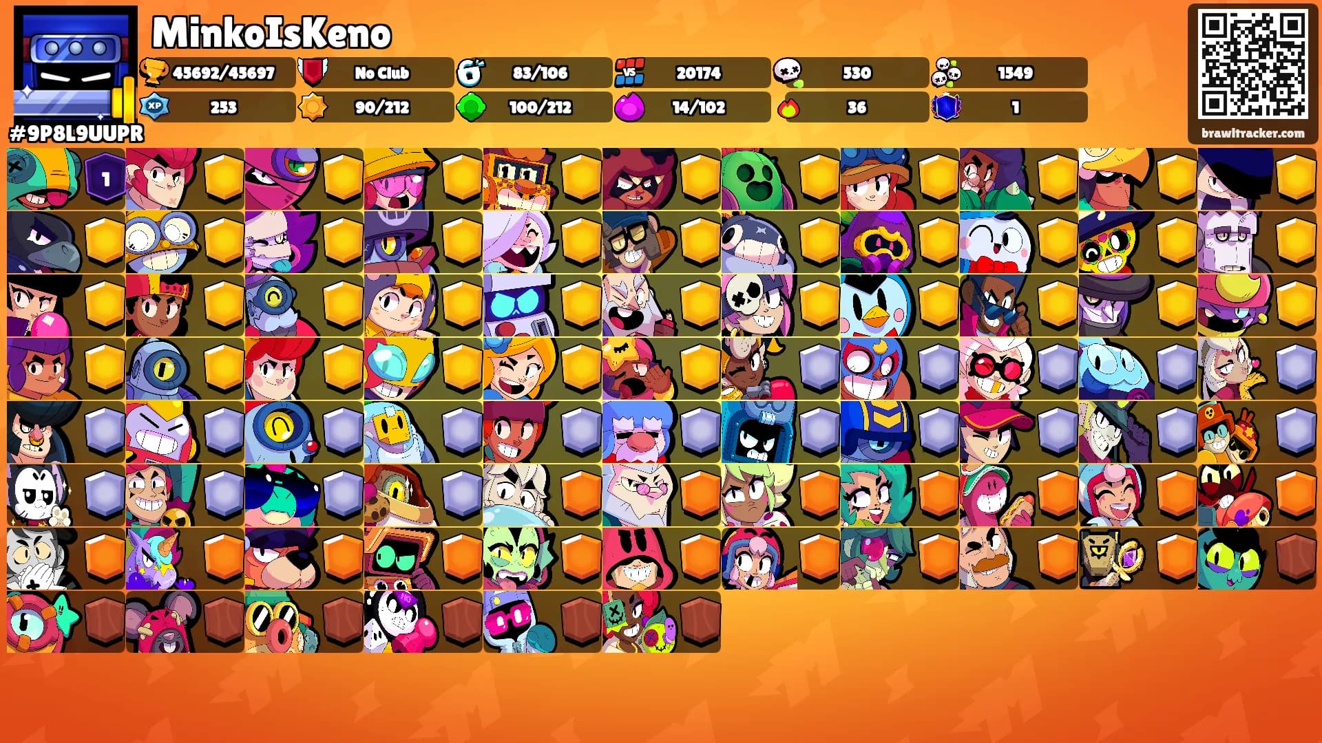 MinkoIsKeno's Ranks