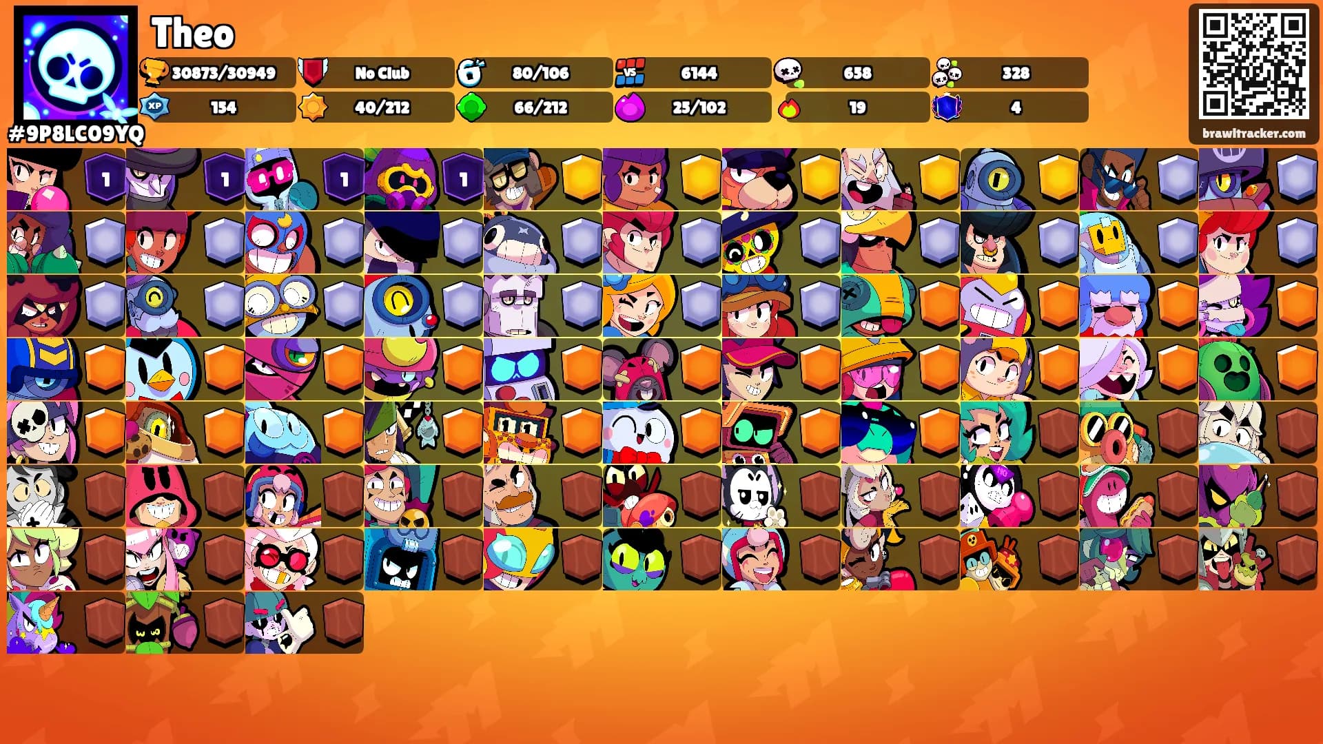 Theo's Ranks