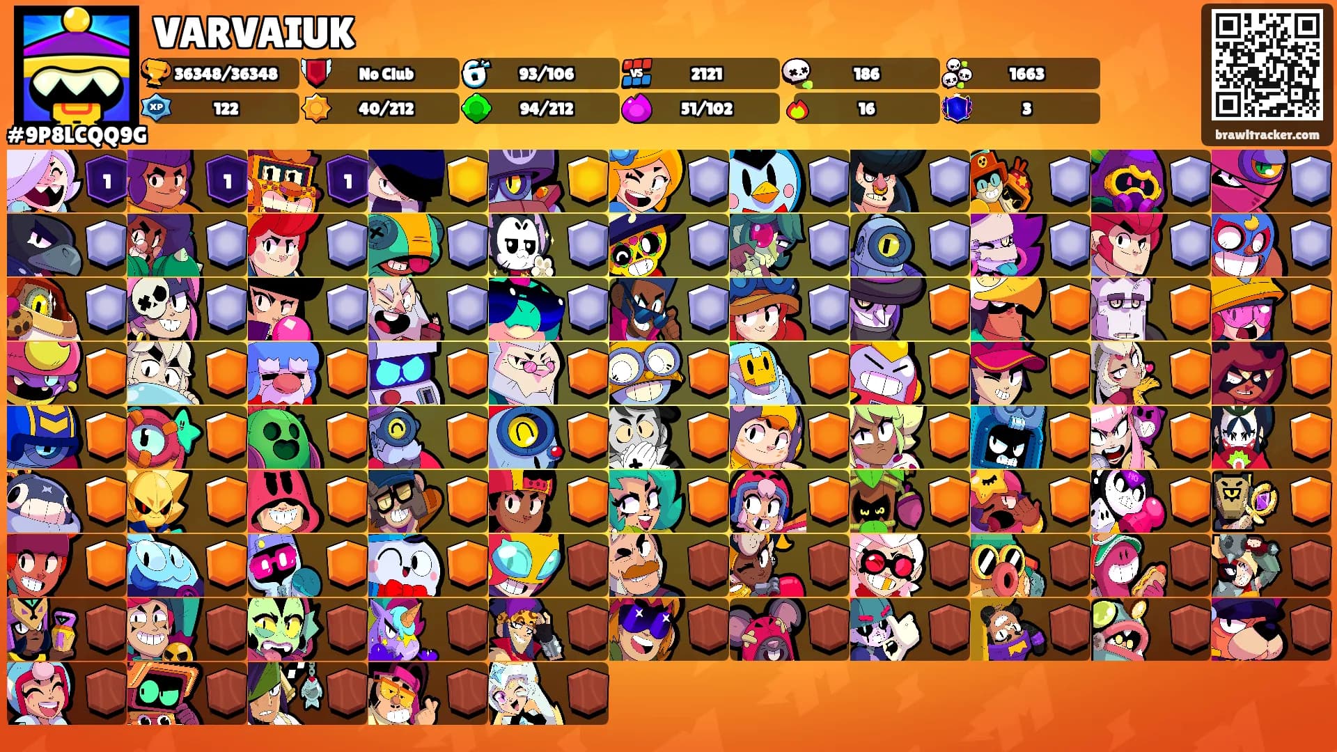 VARVAIUK's Ranks
