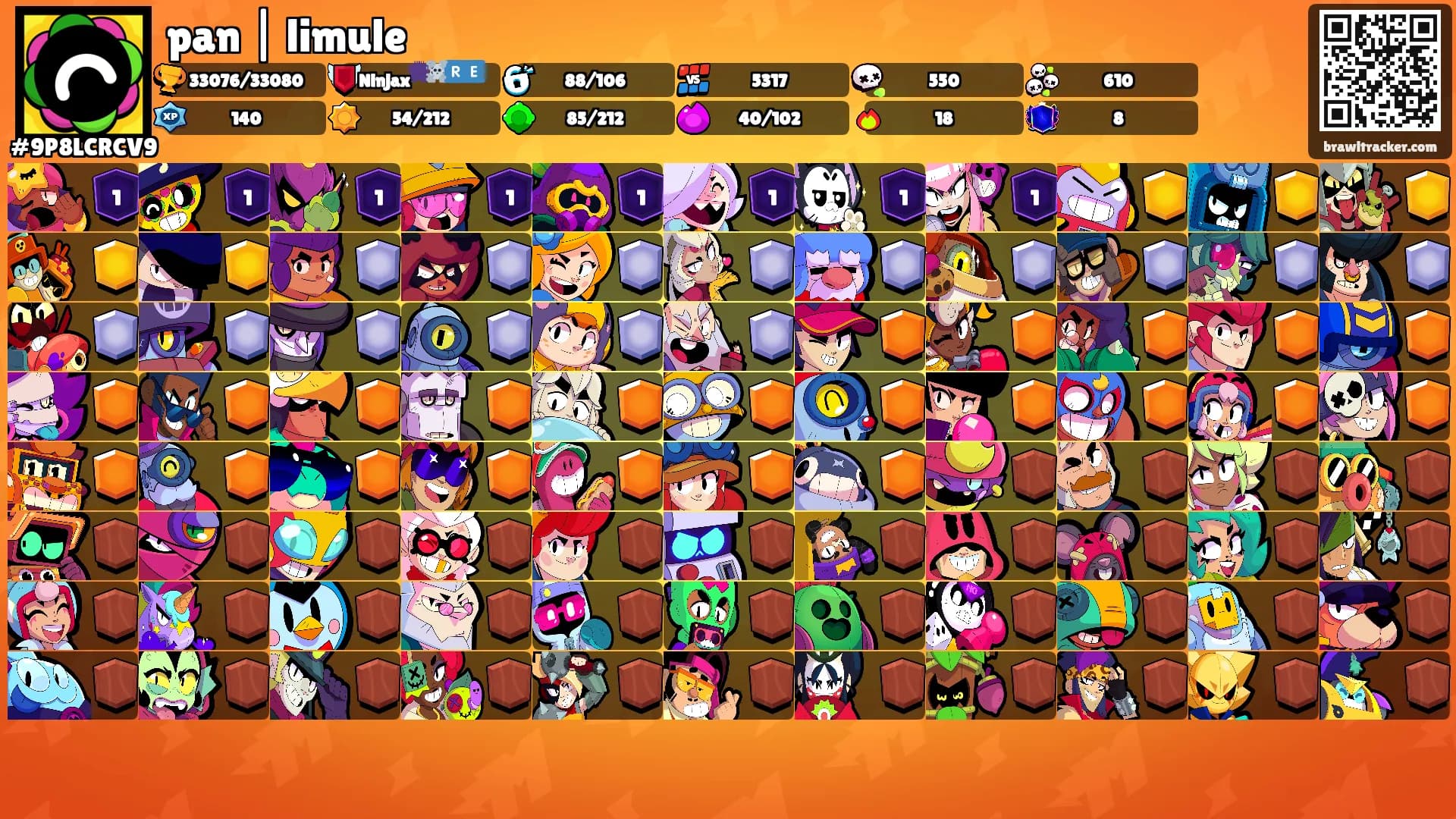 pan | limule's Ranks