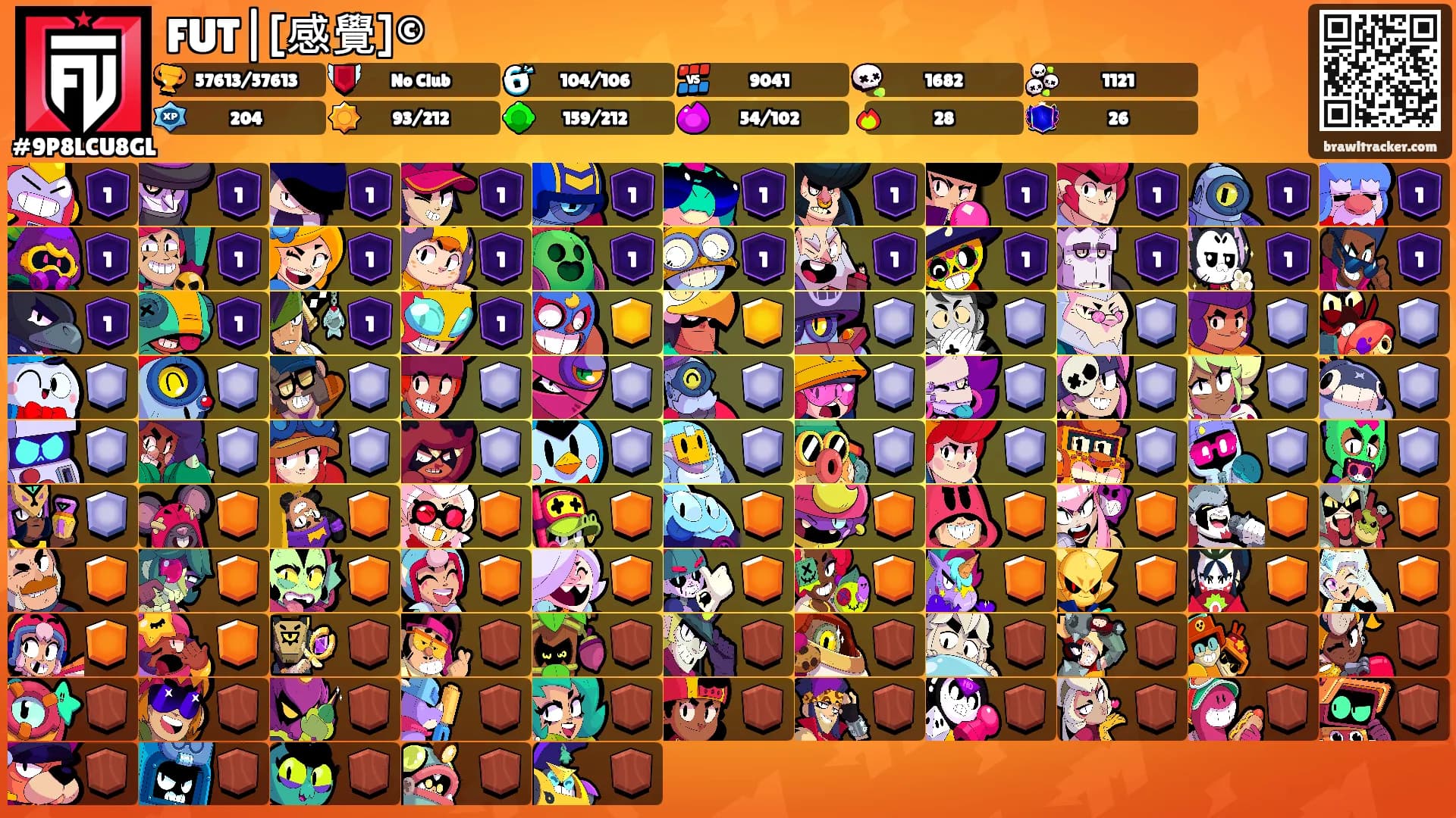 FUT|[感覺]©'s Ranks