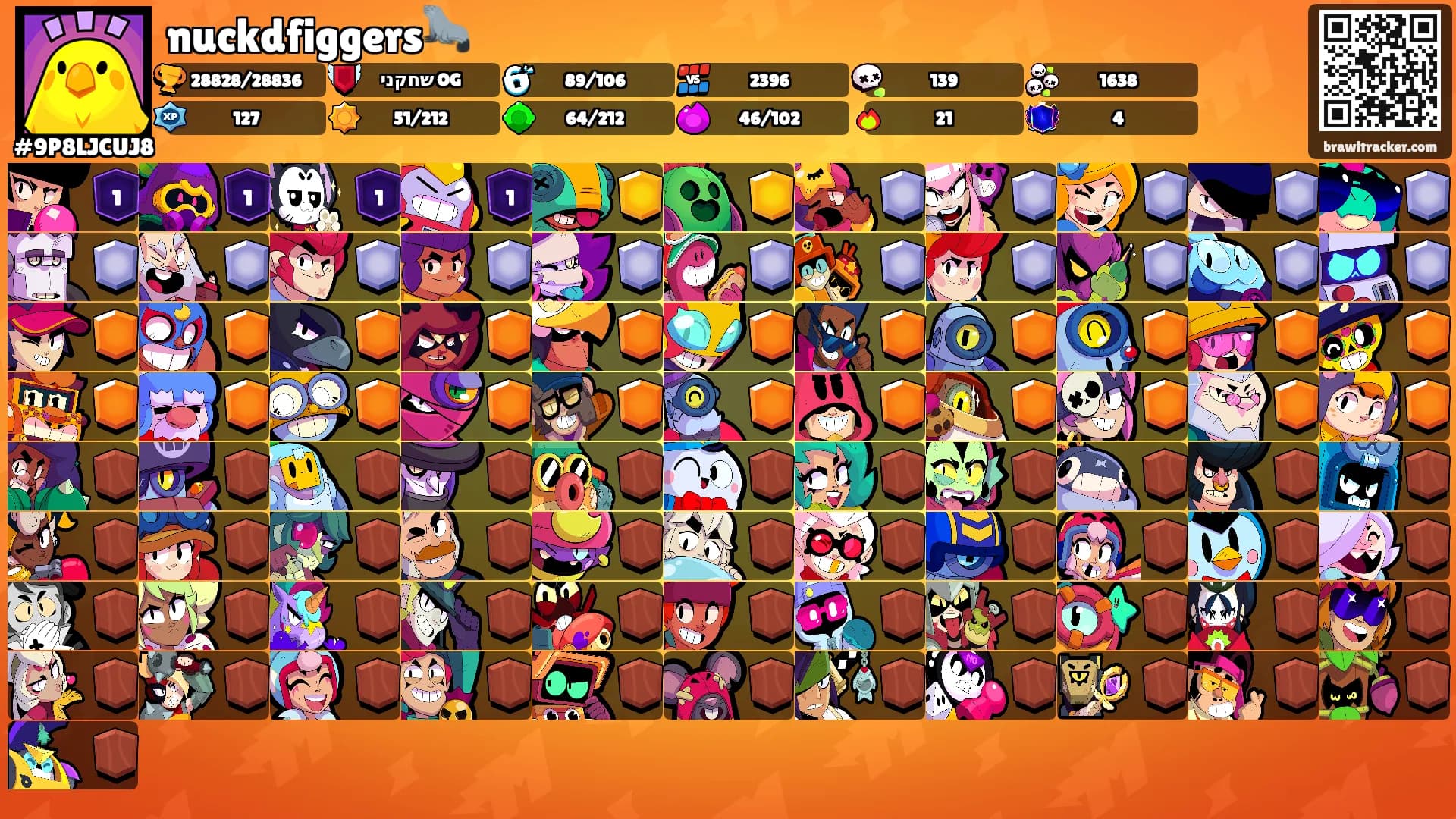 nuckdfiggers🦭's Ranks