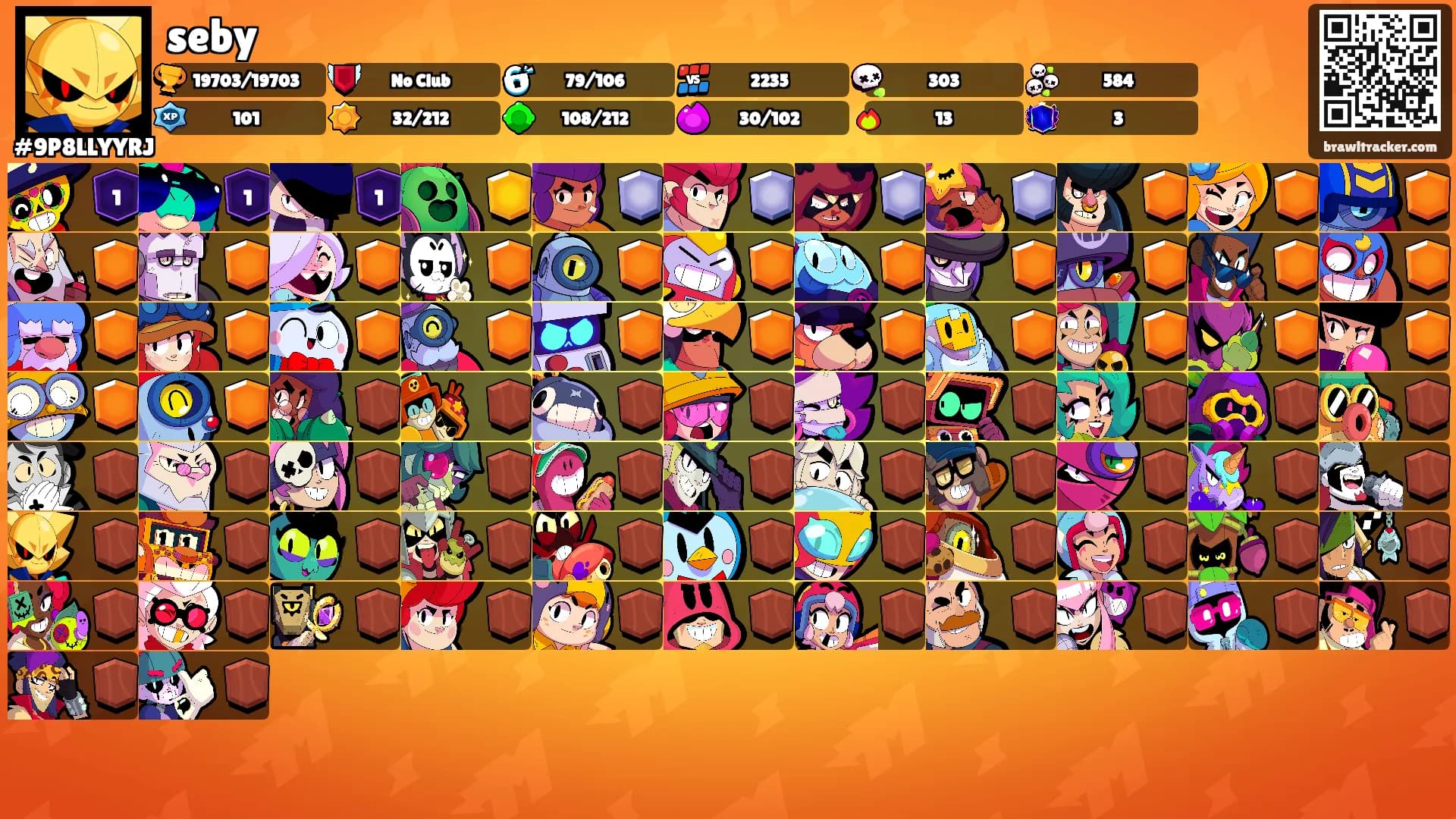 seby's Ranks
