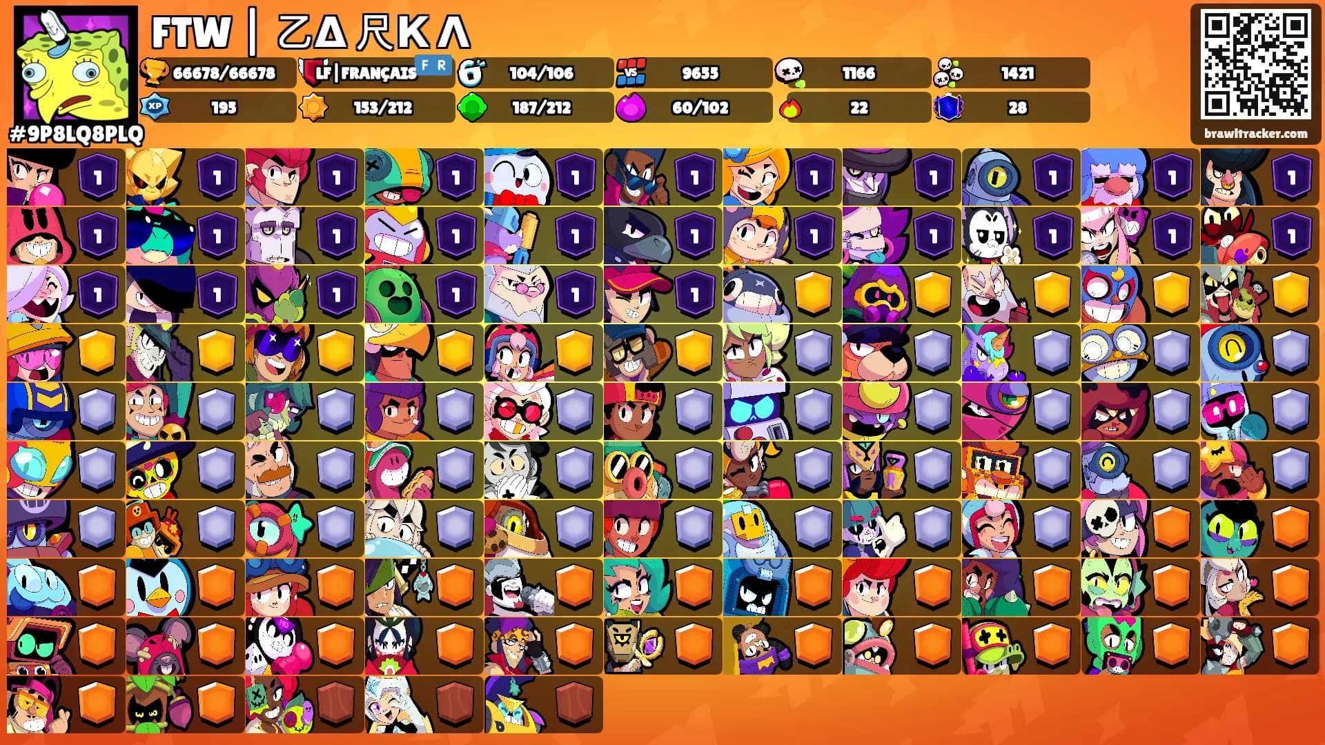 FTW | 乙Δ 尺К Λ's Ranks