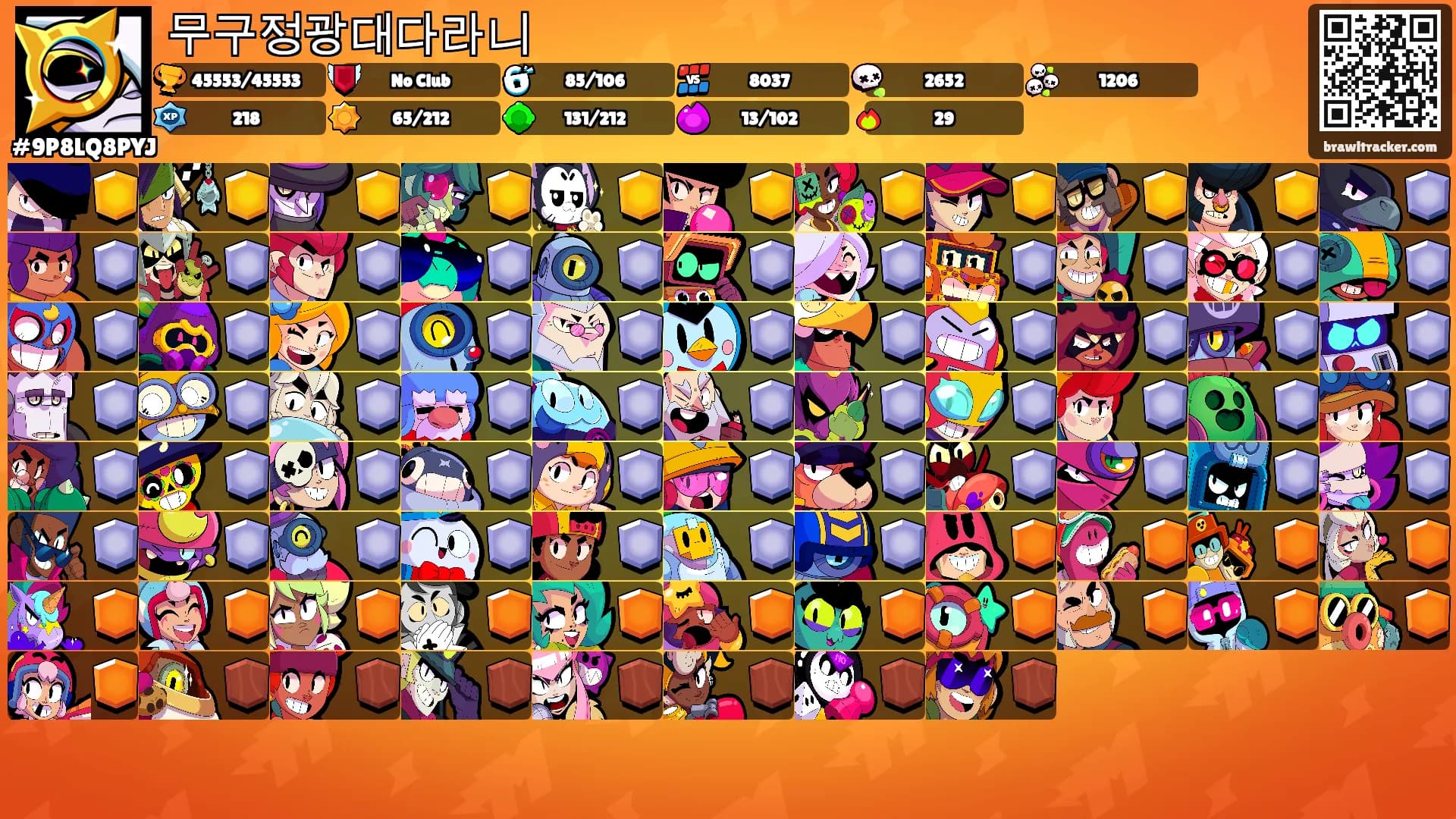 무구정광대다라니's Ranks
