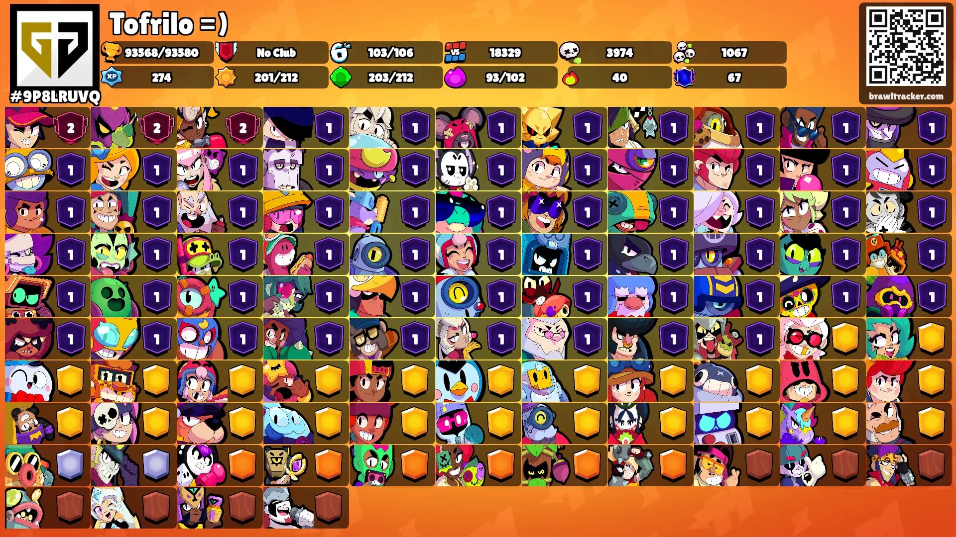 Tofrilo =)'s Ranks