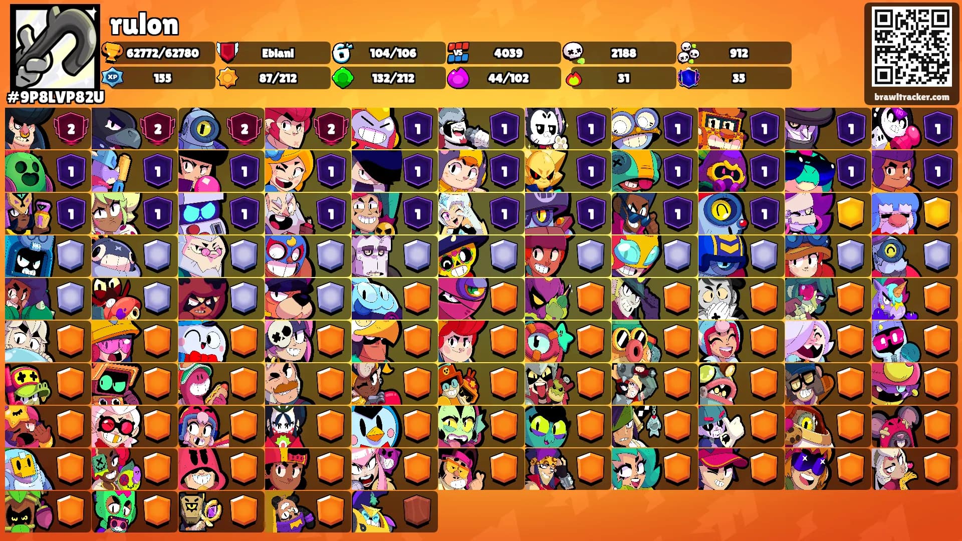 rulon's Ranks