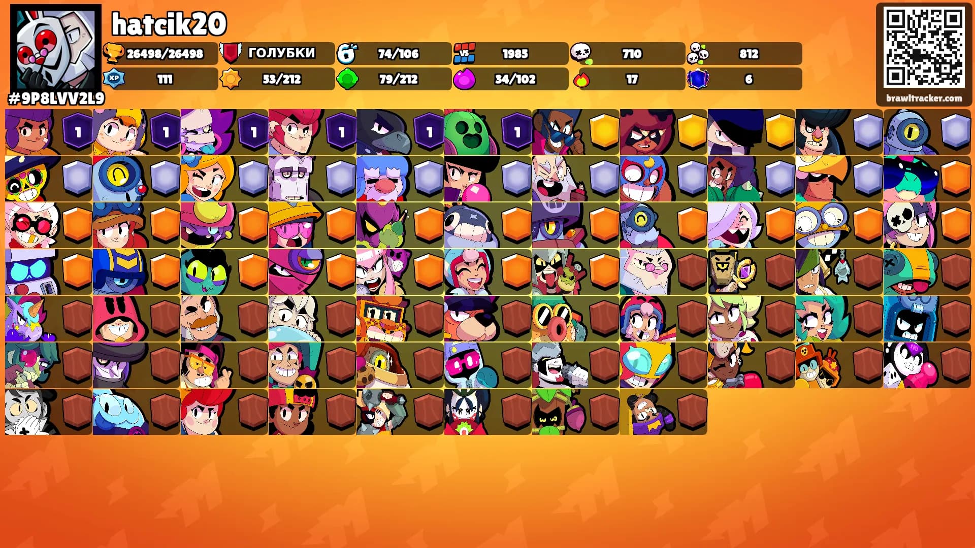 hatcik20's Ranks
