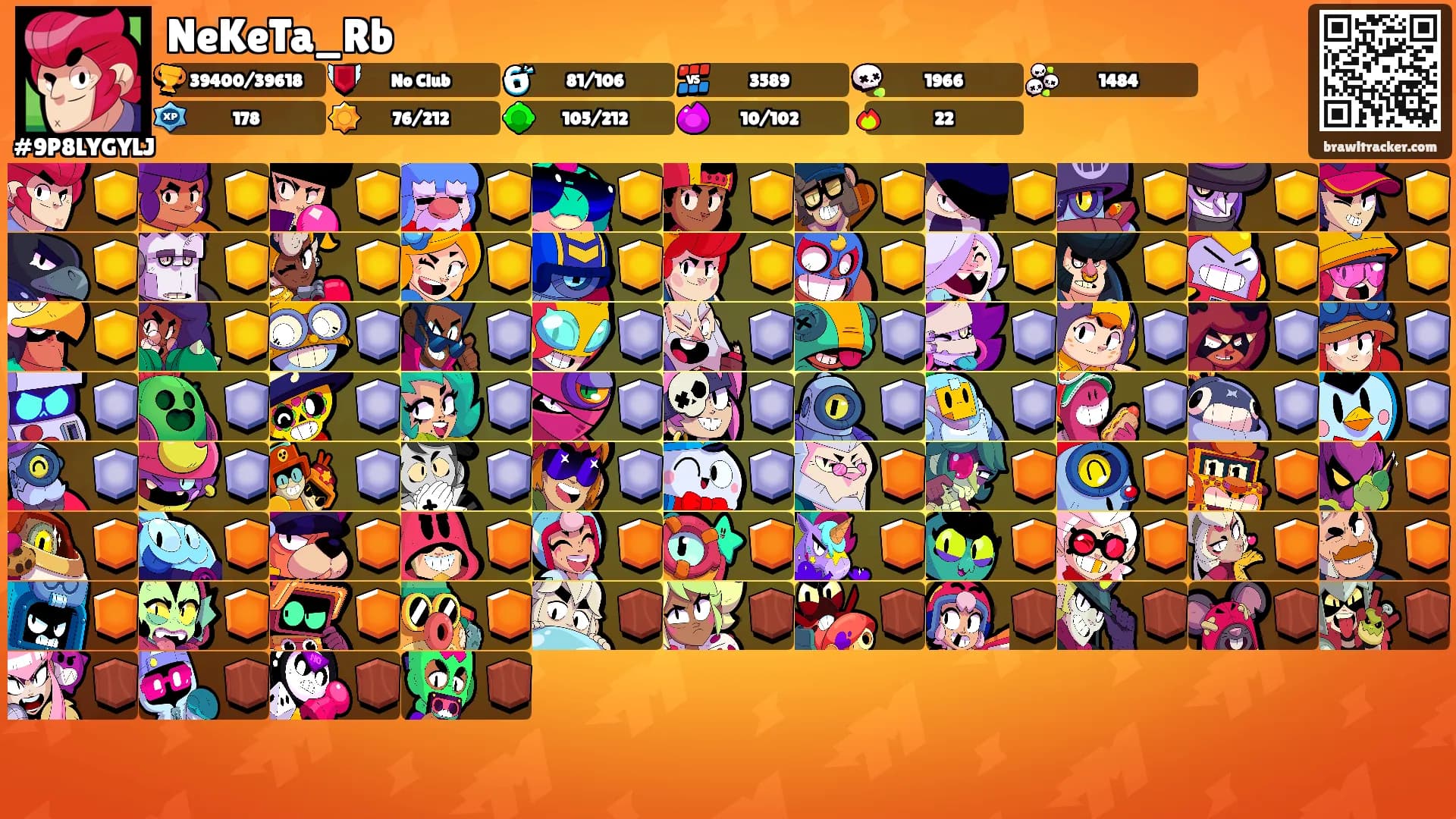 NeKeTa_Rb's Ranks