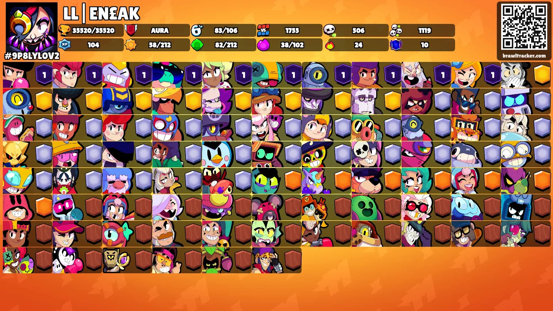 LL|EN£AK's Ranks