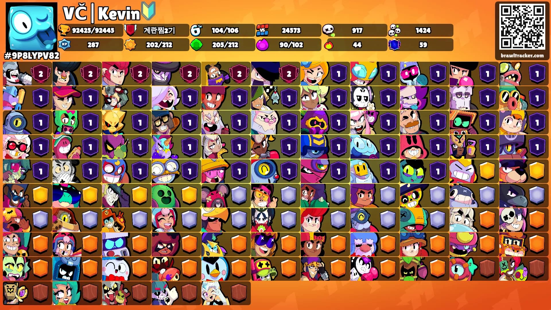 VČ|Kevin🔰's Ranks