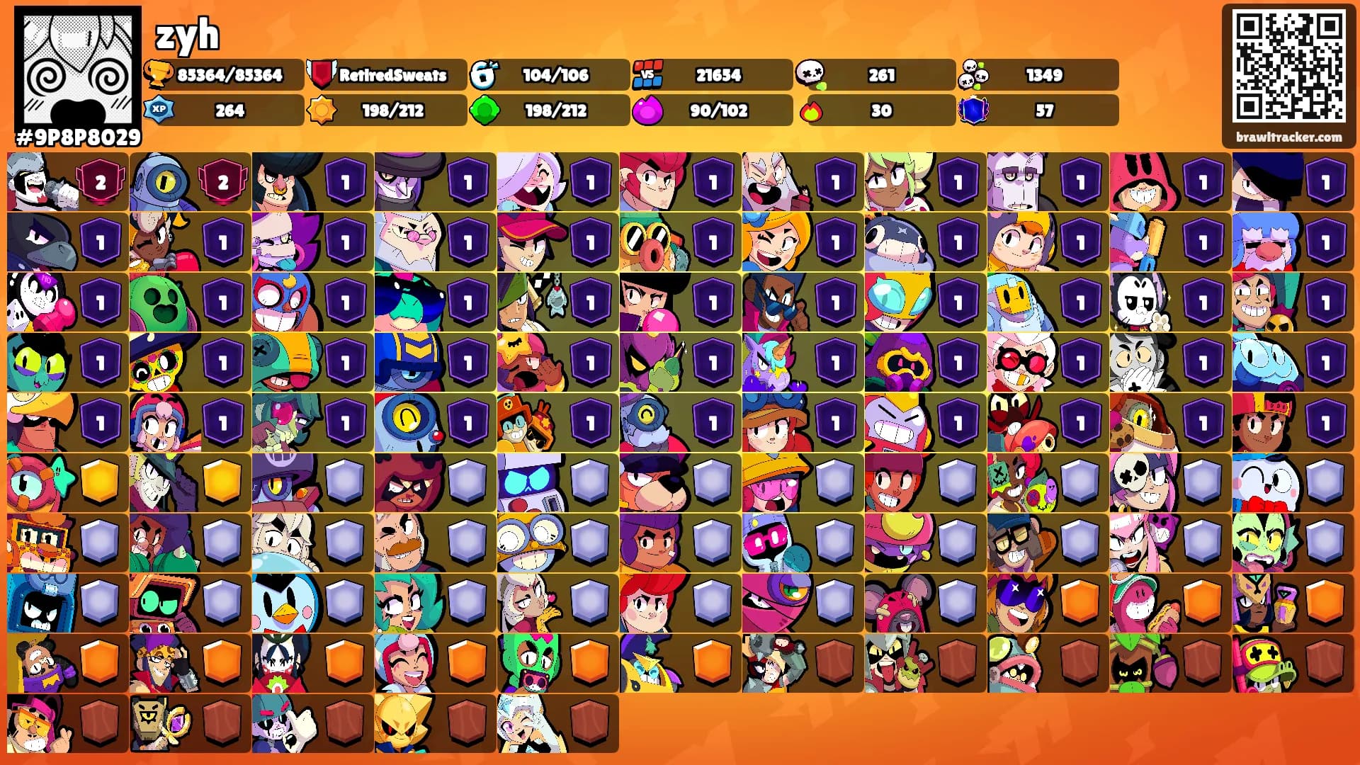 zyh's Ranks
