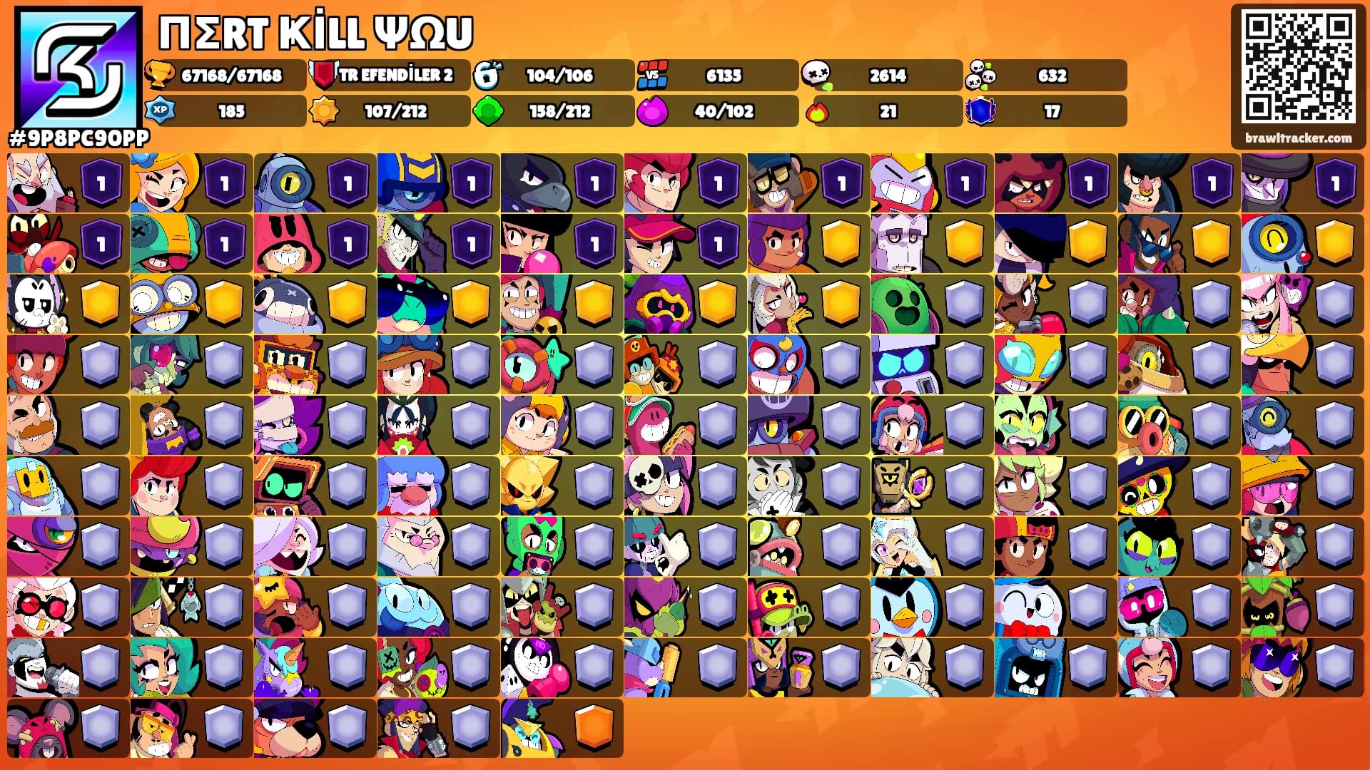 ΠΣRT ҜİLL ΨΩU's Ranks