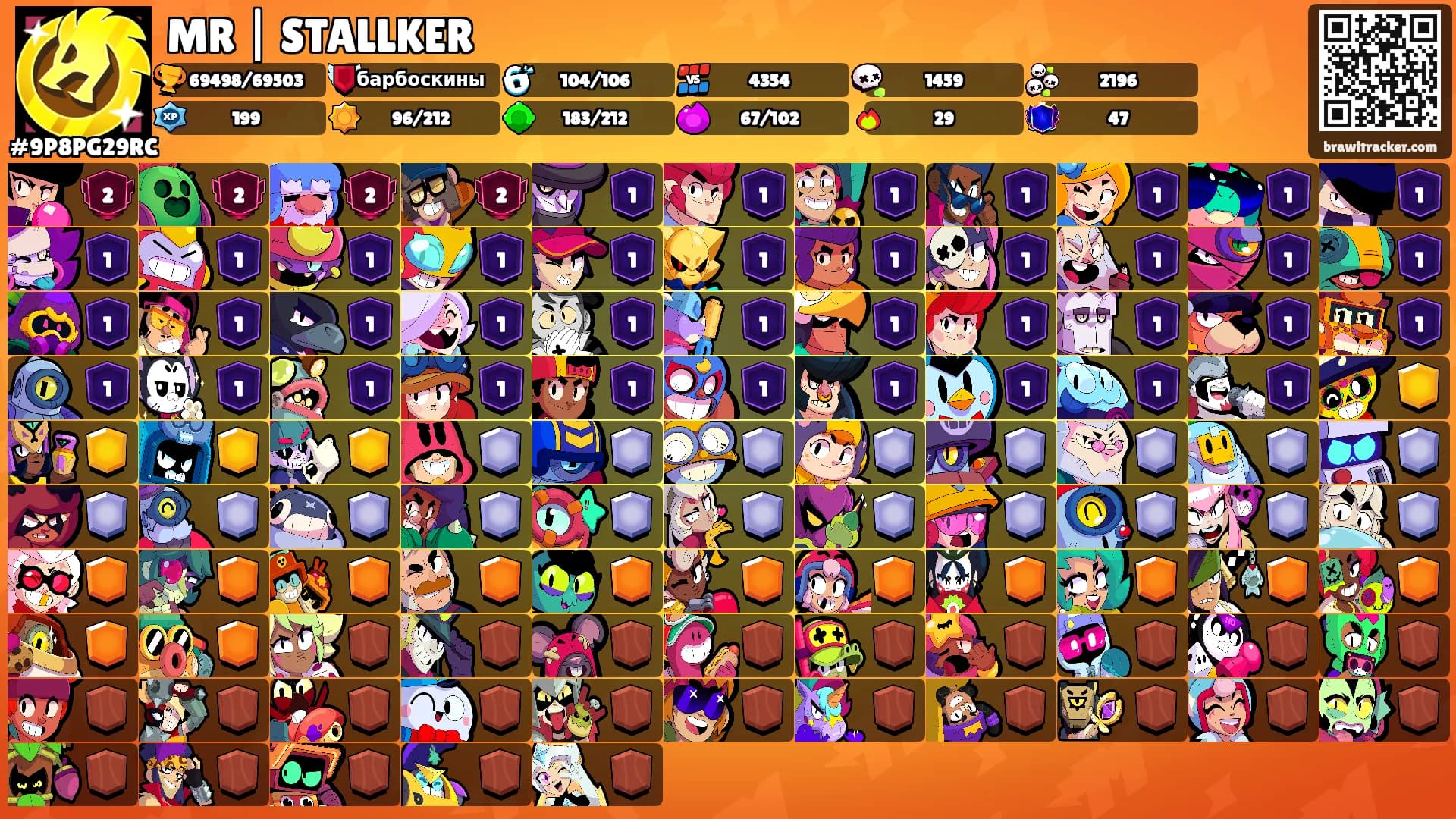 MR | STALLKER's Ranks