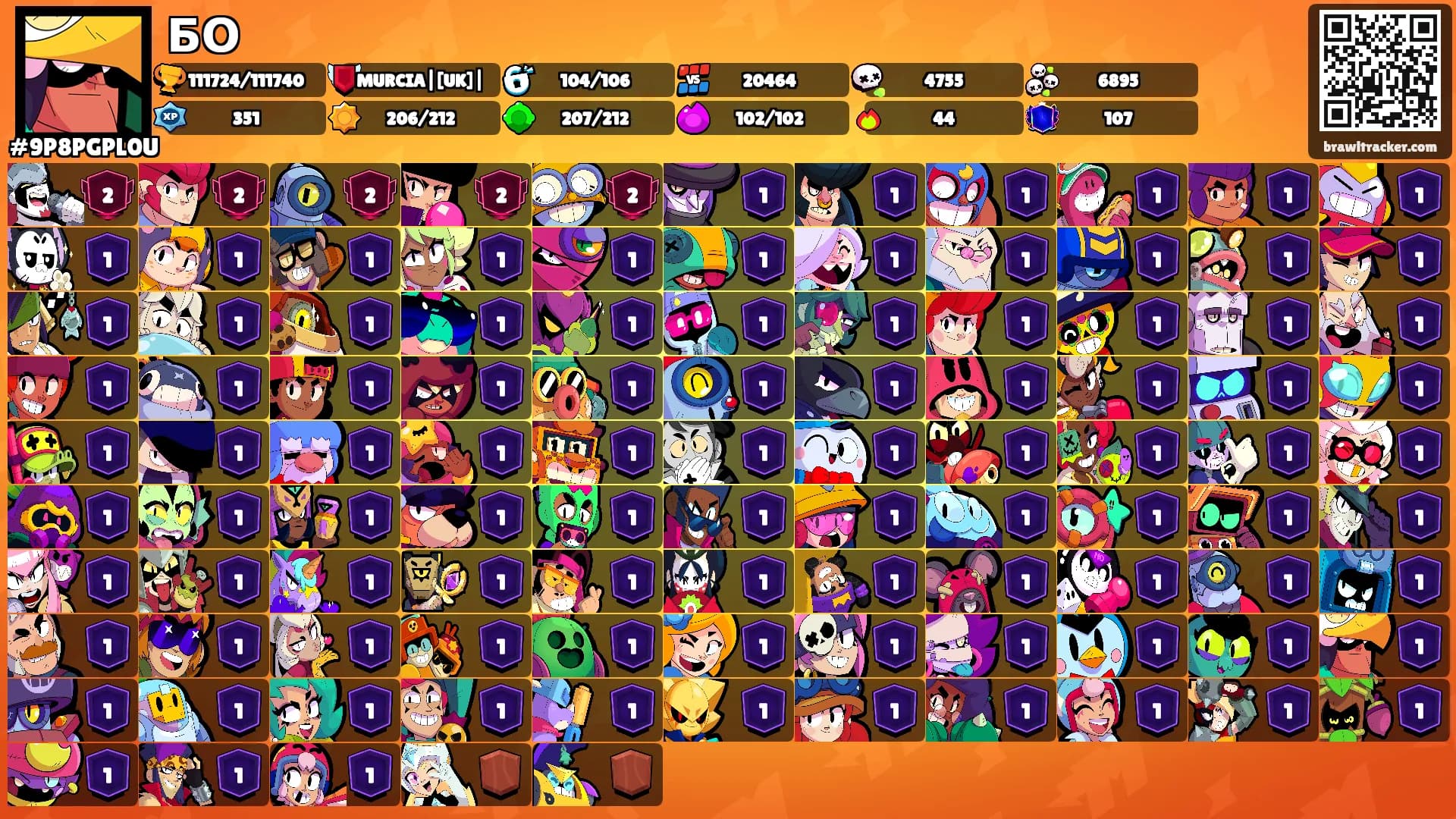 БО's Ranks