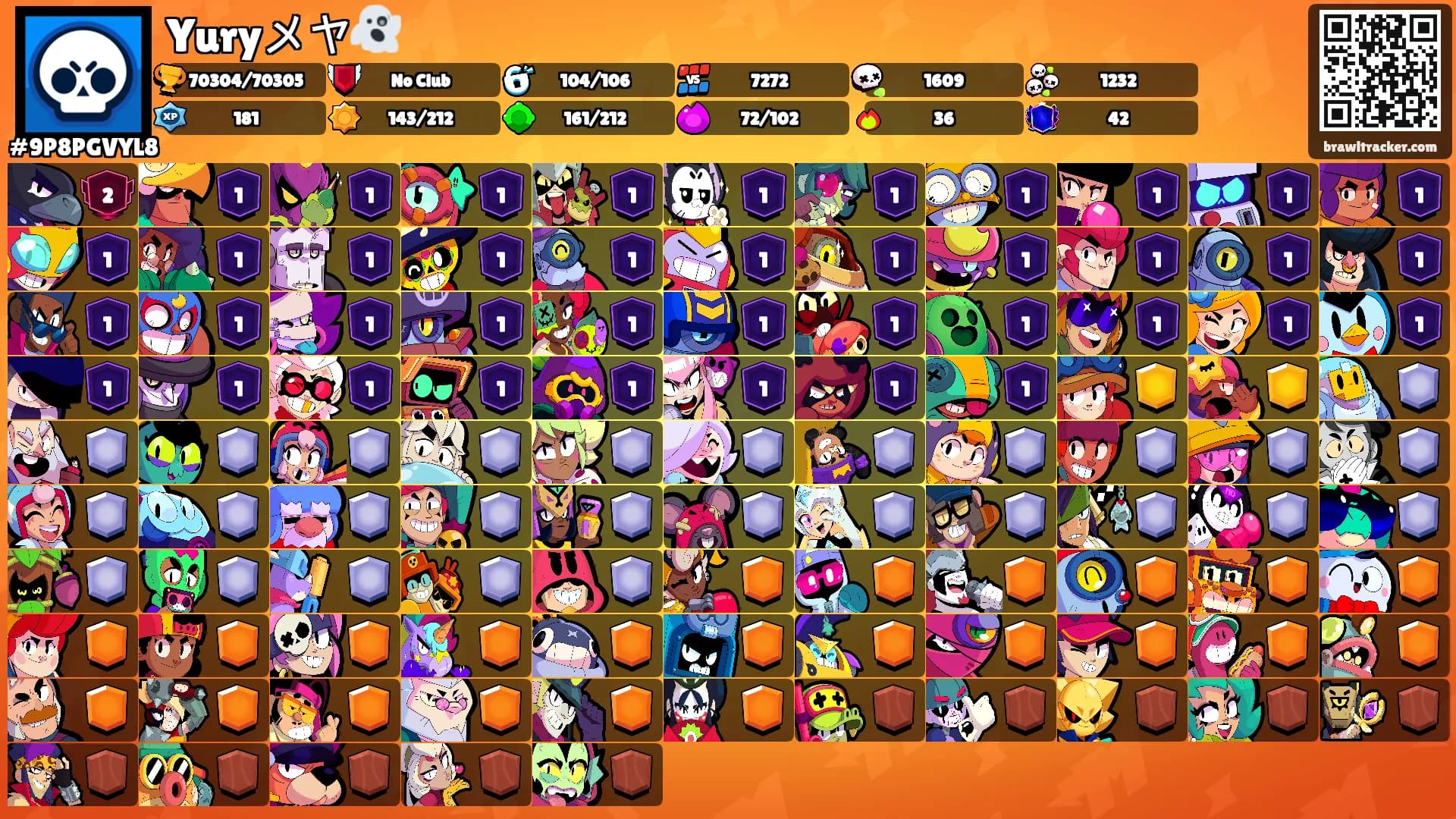 Yuryメヤ👻's Ranks
