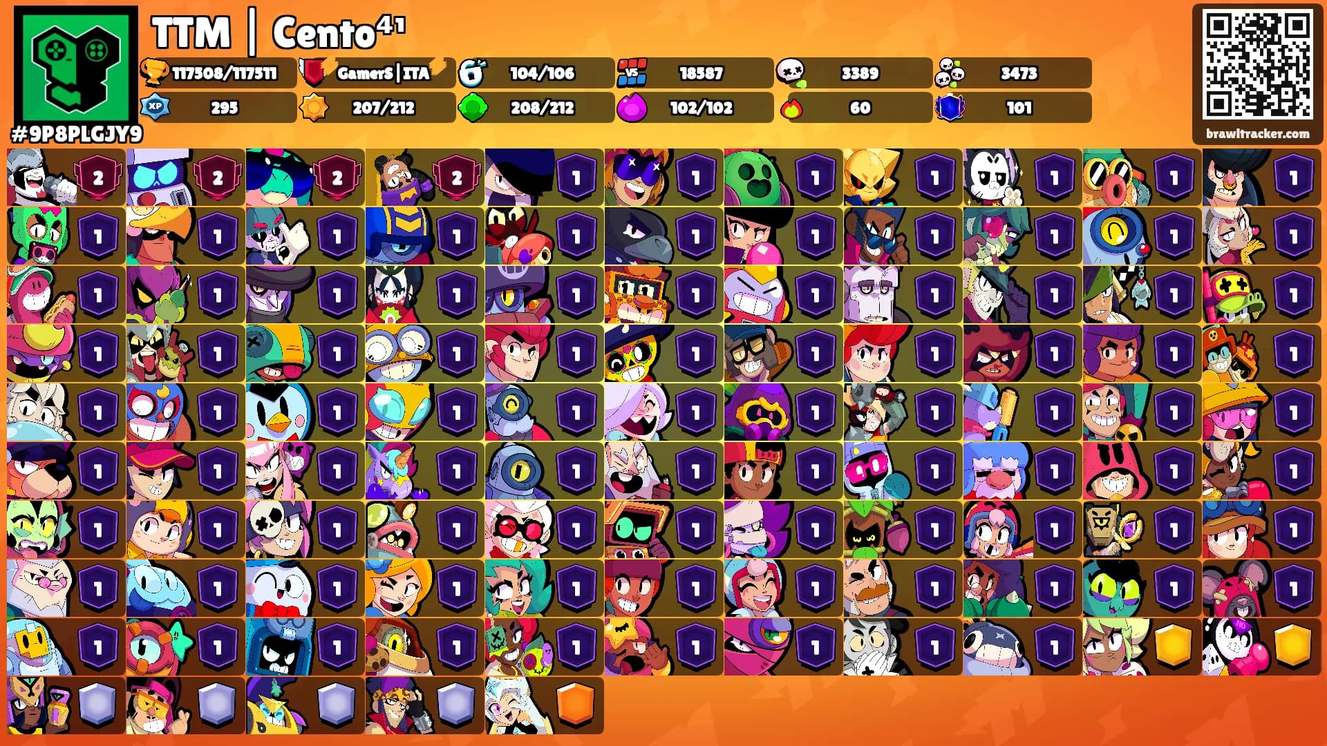 TTM | Cento⁴¹'s Ranks