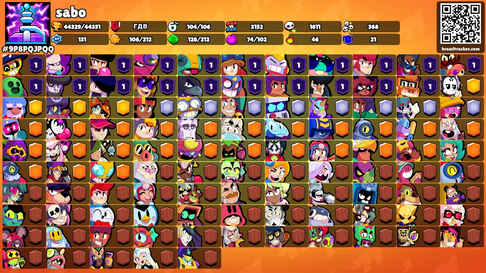 sabo's Ranks