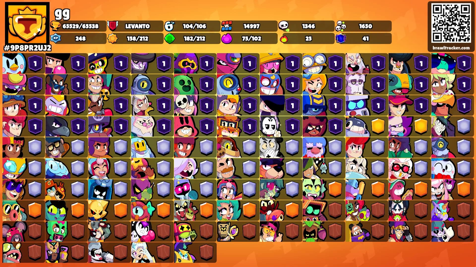 gg's Ranks