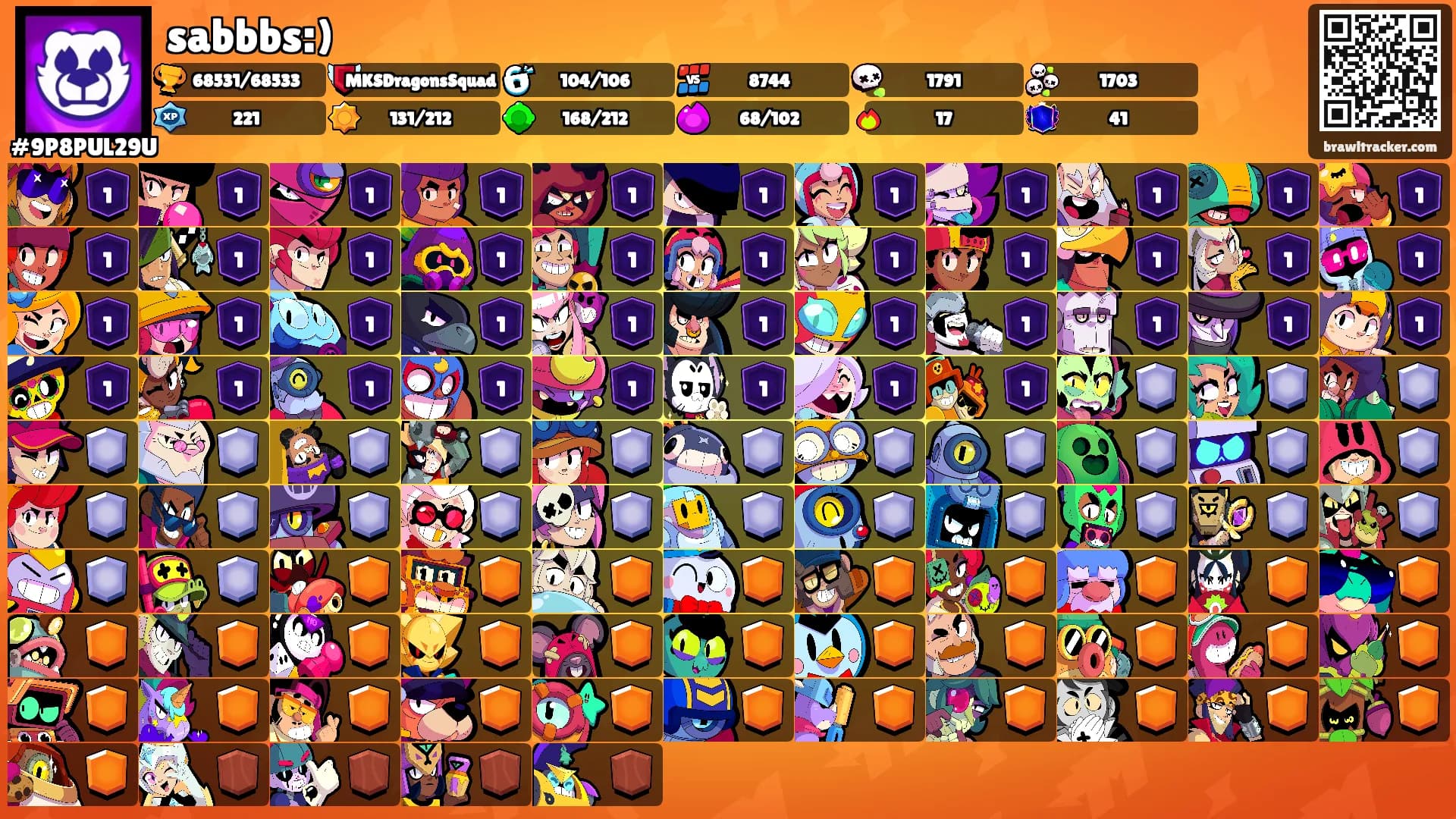 sabbbs:)'s Ranks