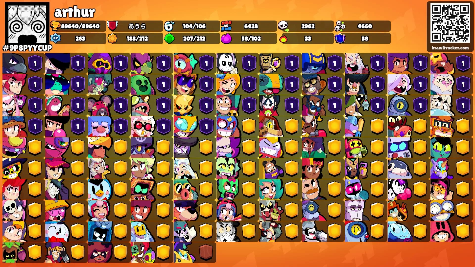 arthur's Ranks