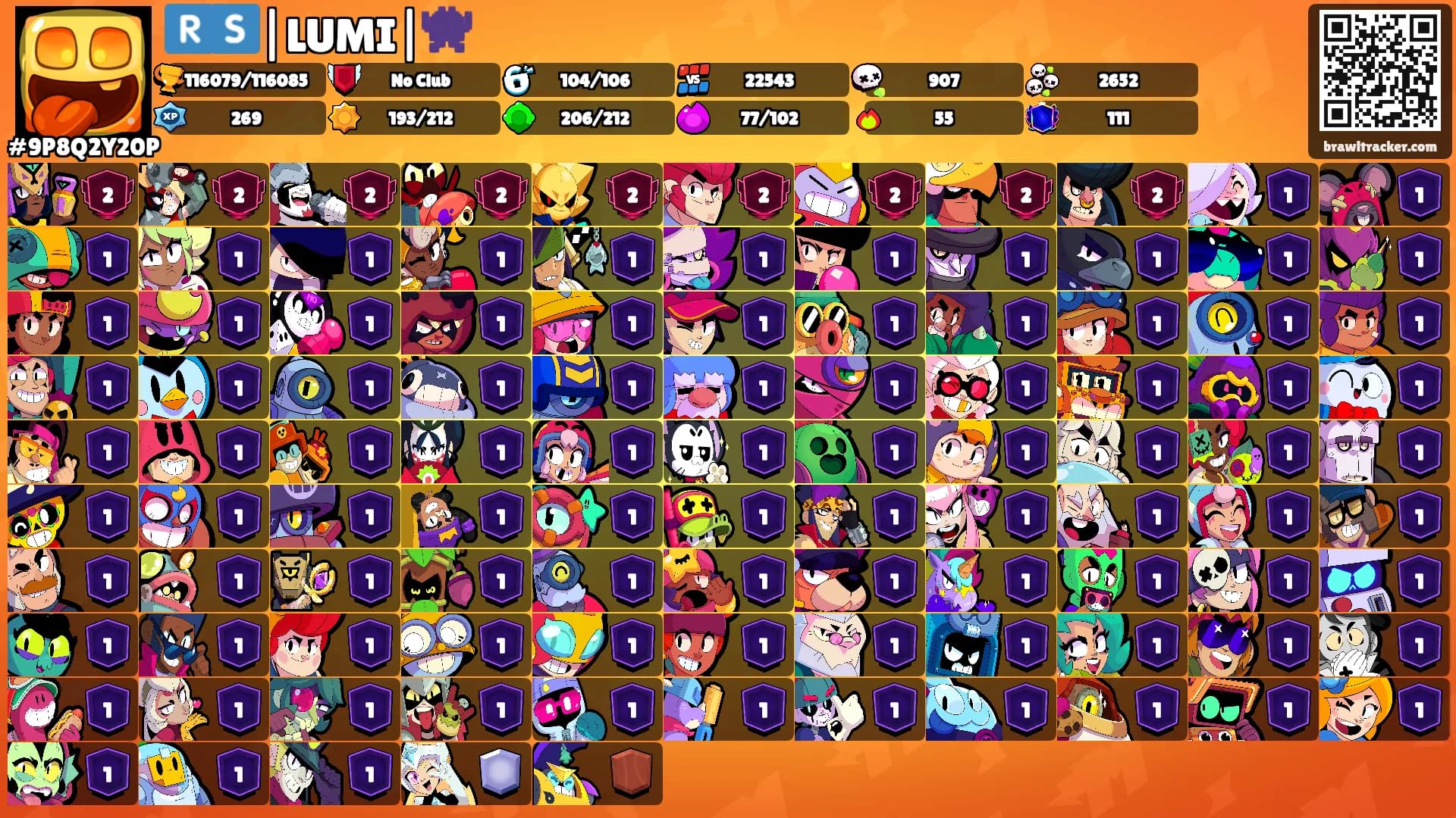 🇷🇸|LUMI|👾's Ranks
