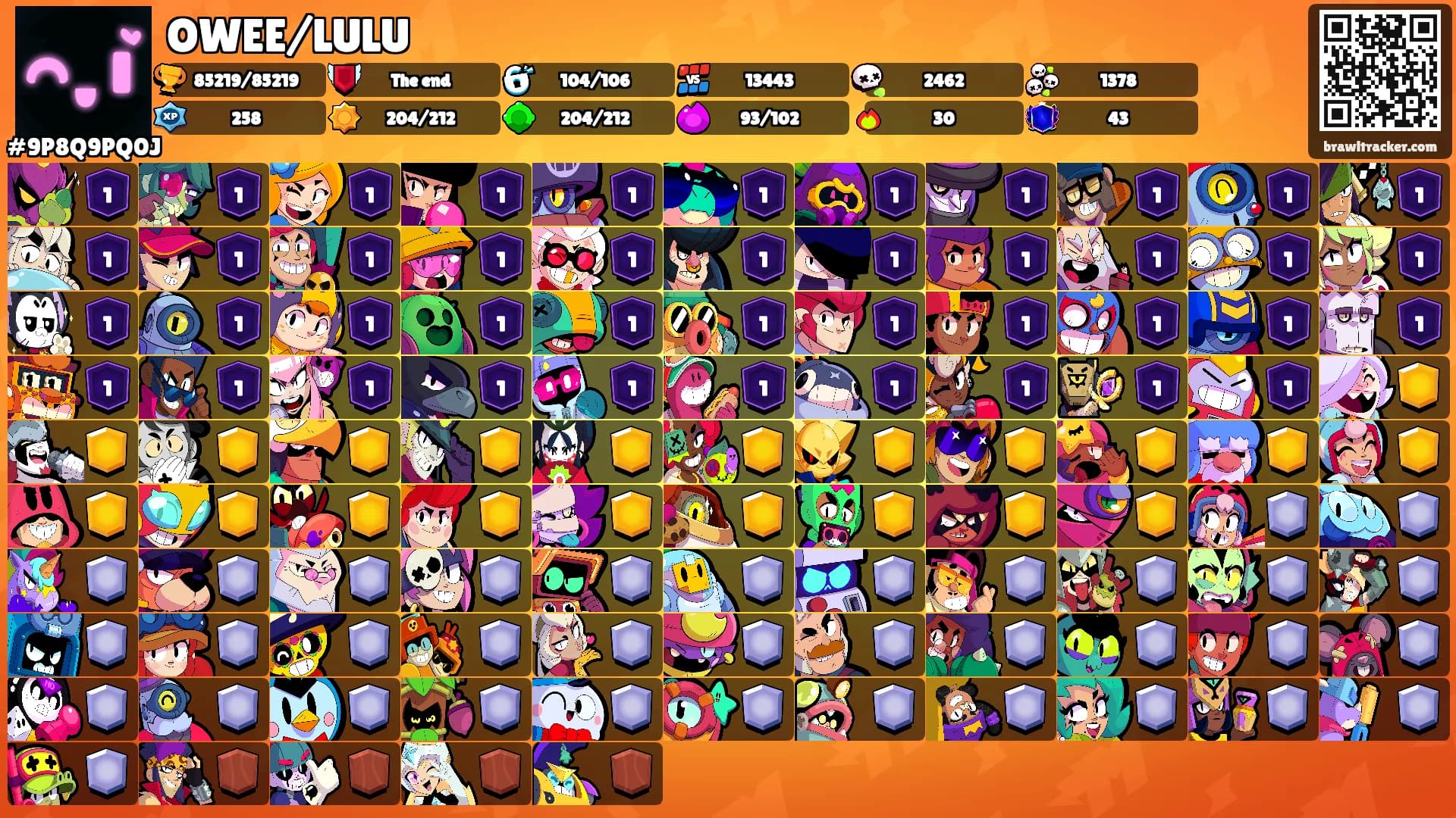 OWEE/LULU's Ranks
